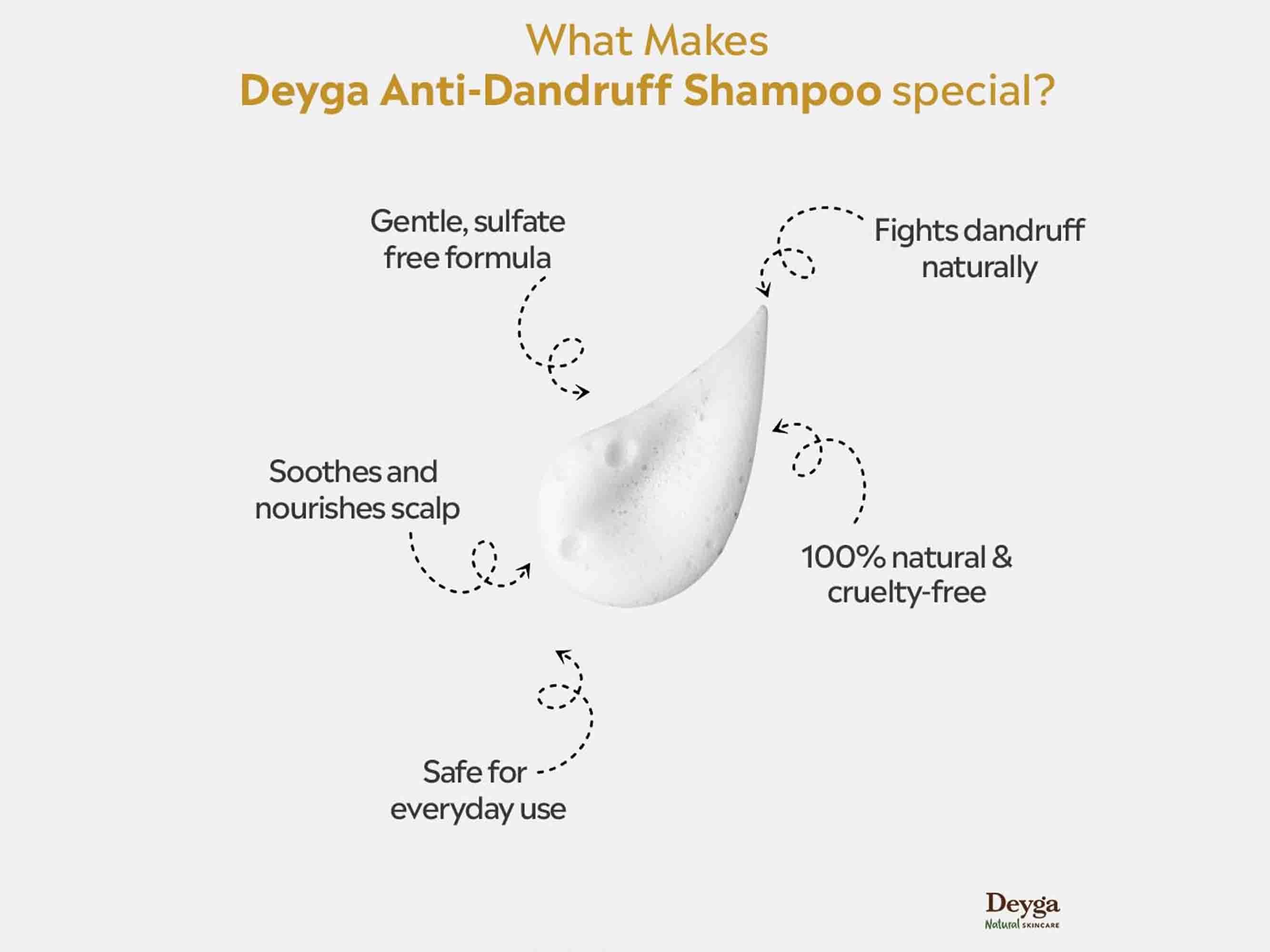 Deyga Anti Dandruff Shampoo - Image 4
