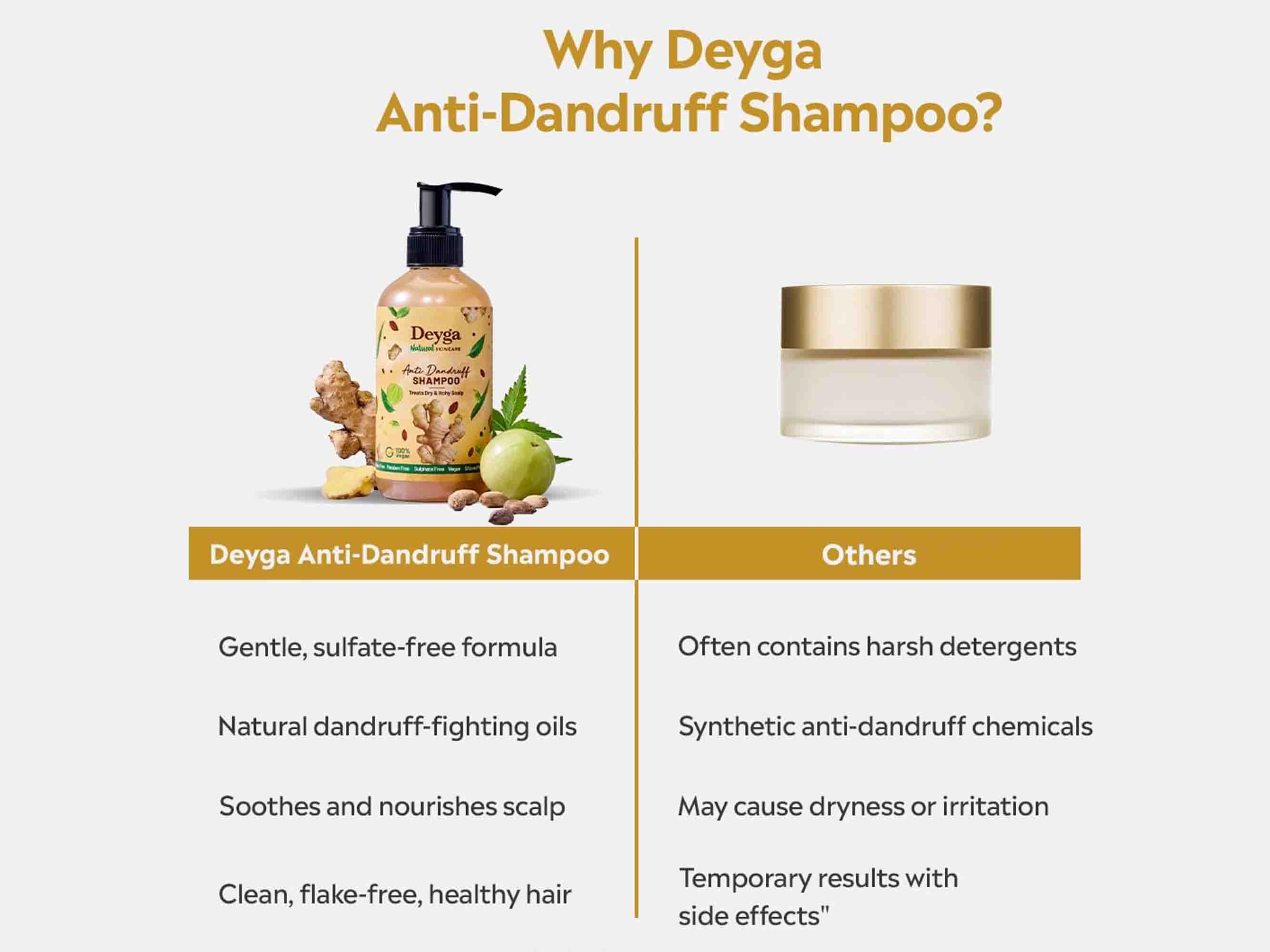 Deyga Anti Dandruff Shampoo - Image 6