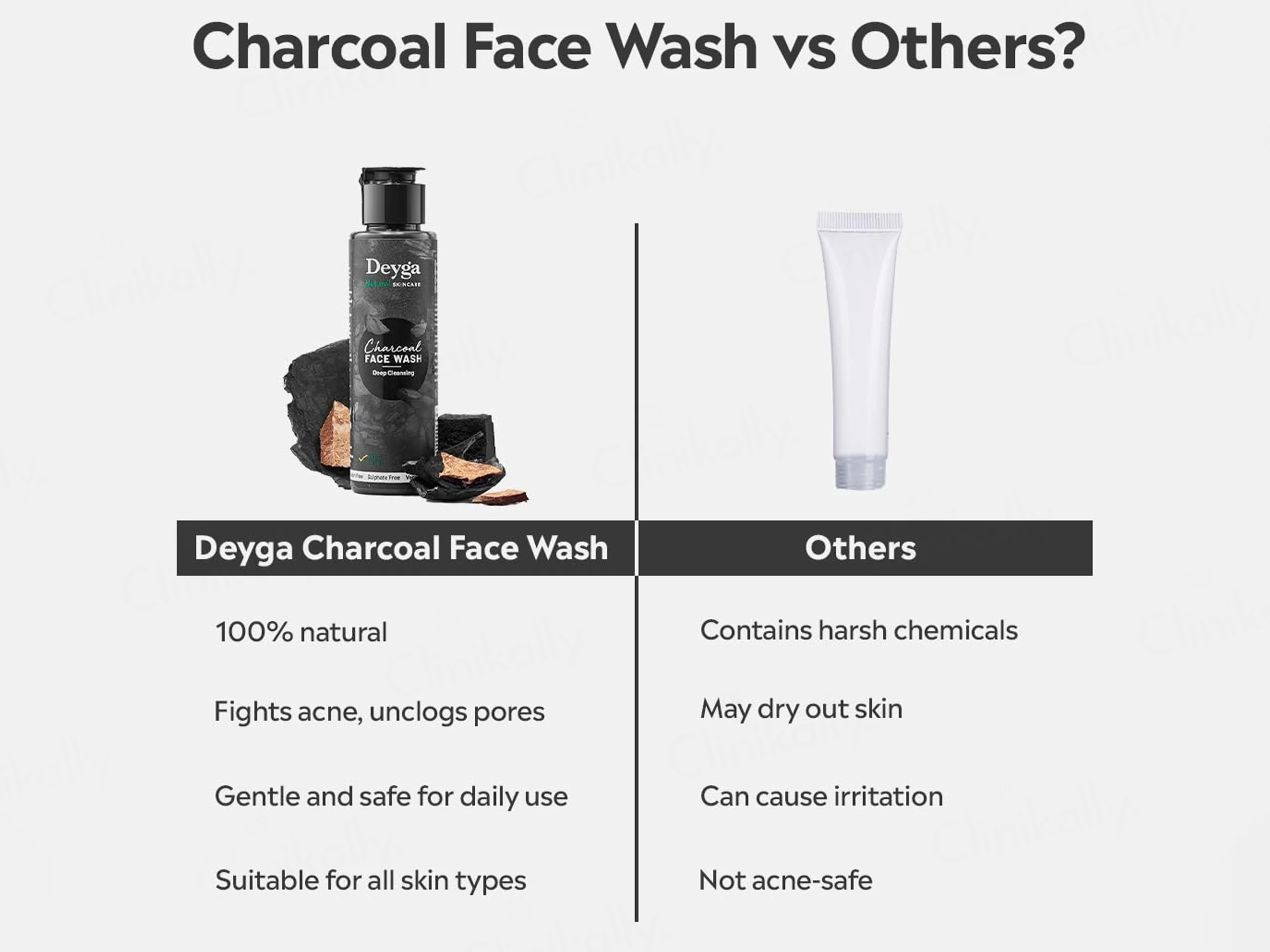 Deyga Charcoal Face Wash - Image 6