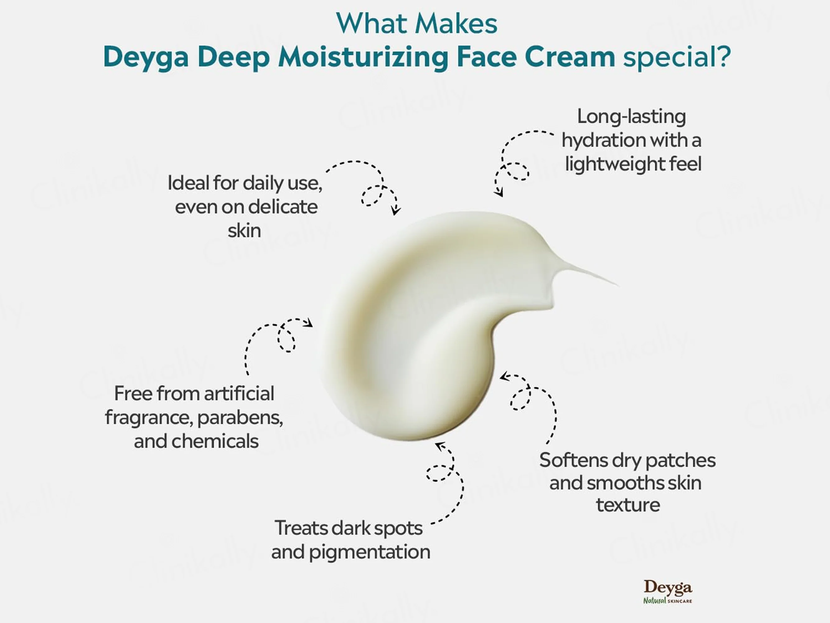 Deyga Deep Moisturising Face Cream - Image 4