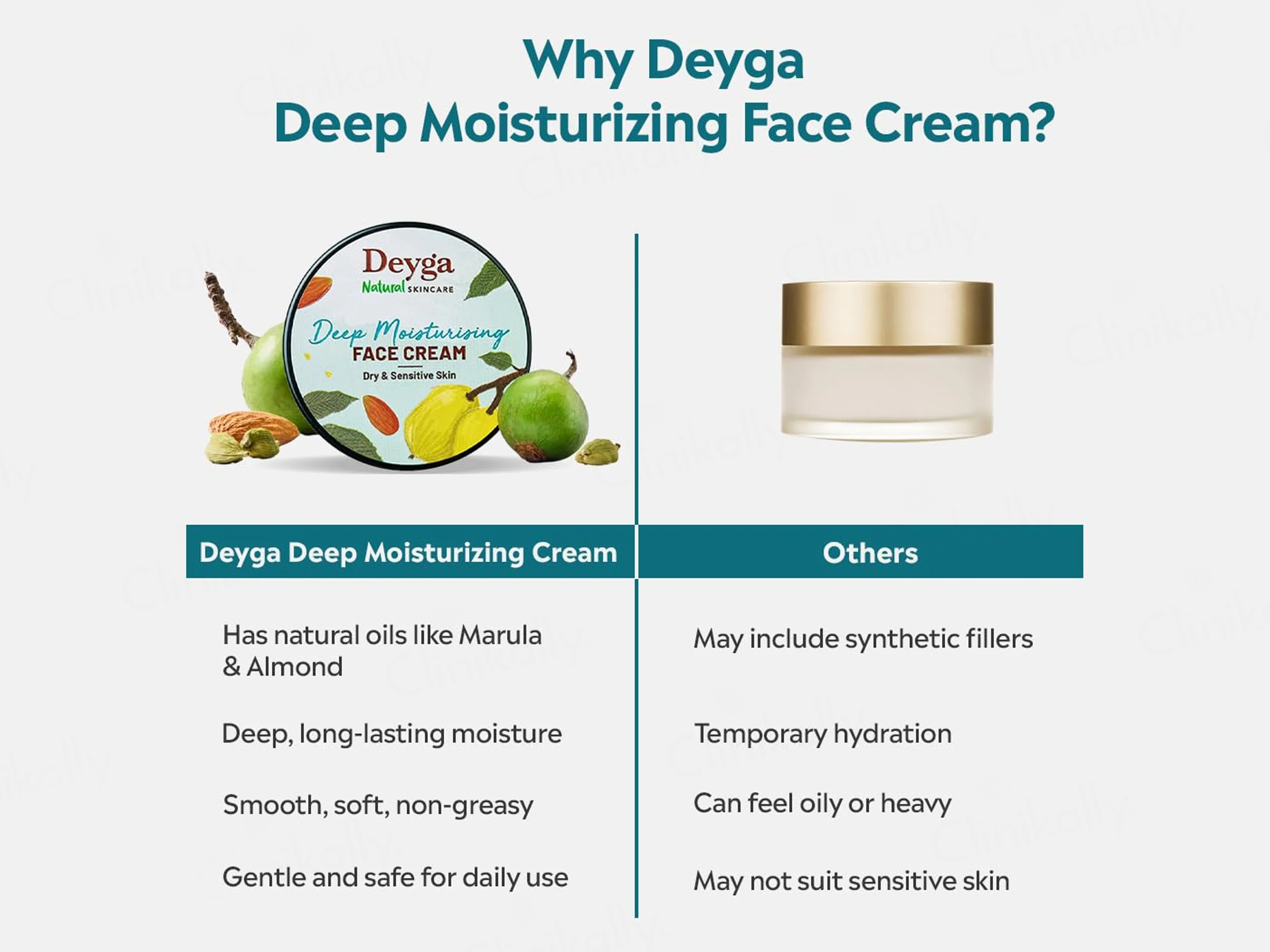 Deyga Deep Moisturising Face Cream - Image 6