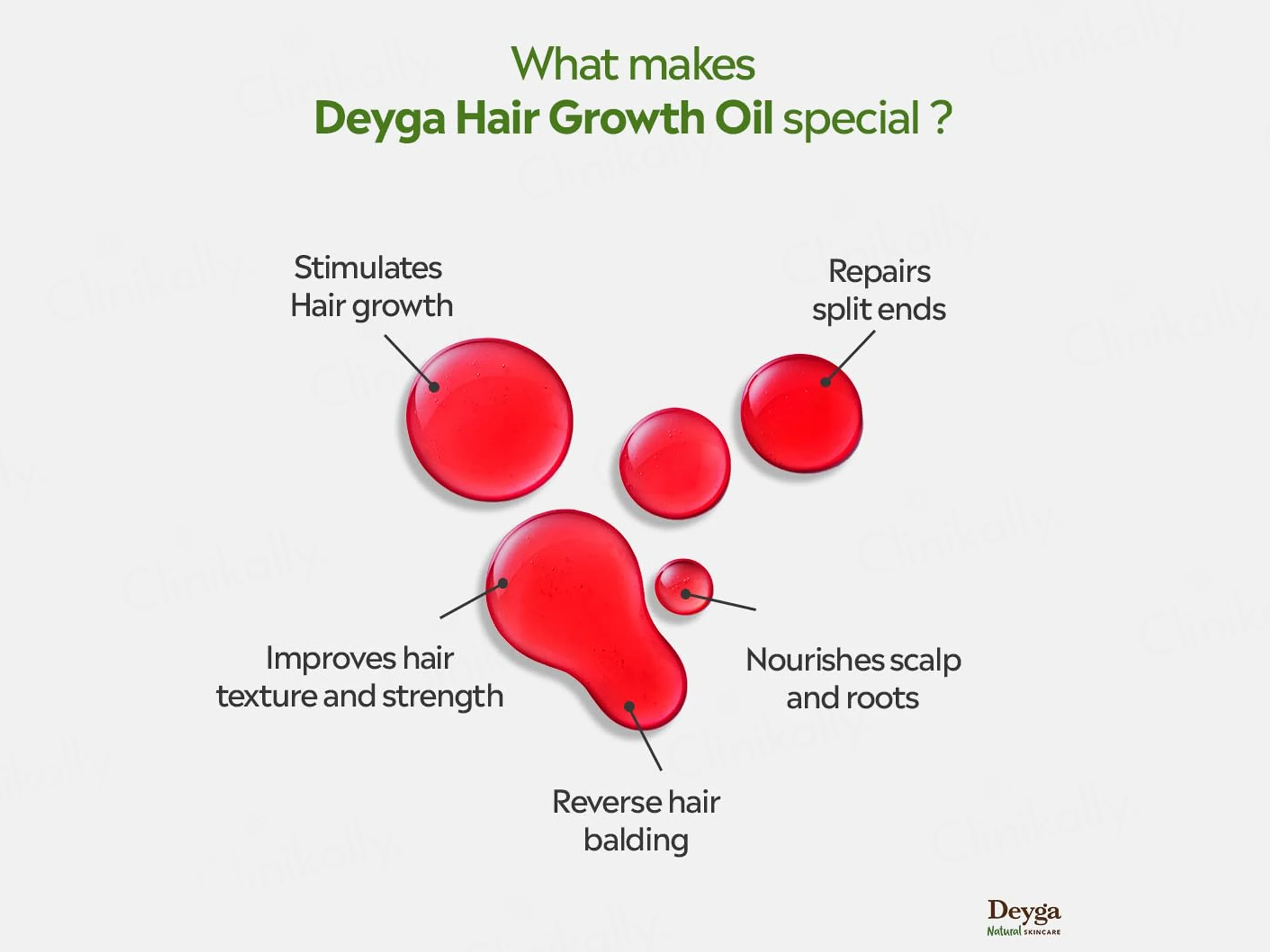Deyga Hair Growth Oil - Image 4