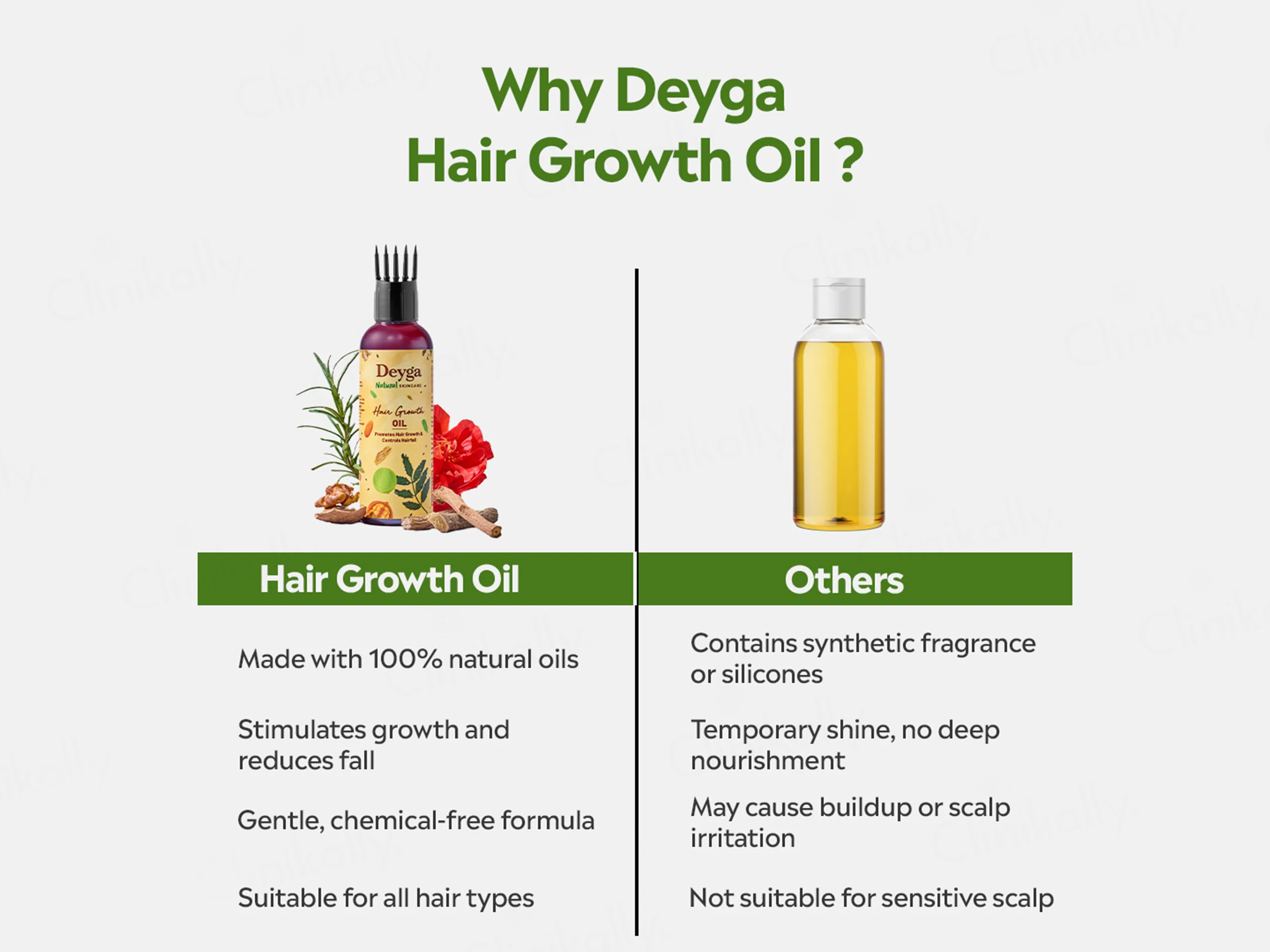 Deyga Hair Growth Oil - Image 8