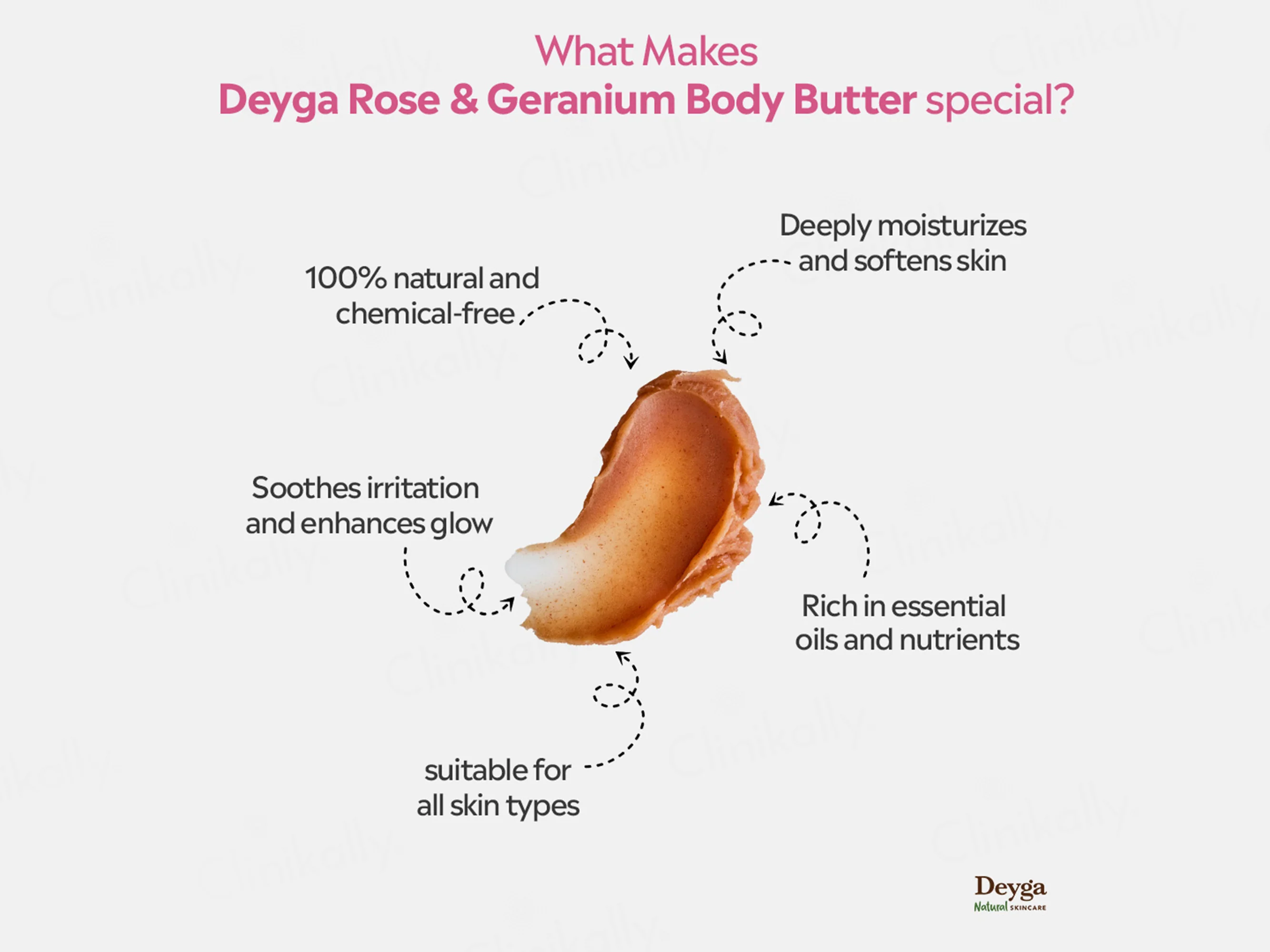 Deyga Rose & Geranium Body Butter - Image 4