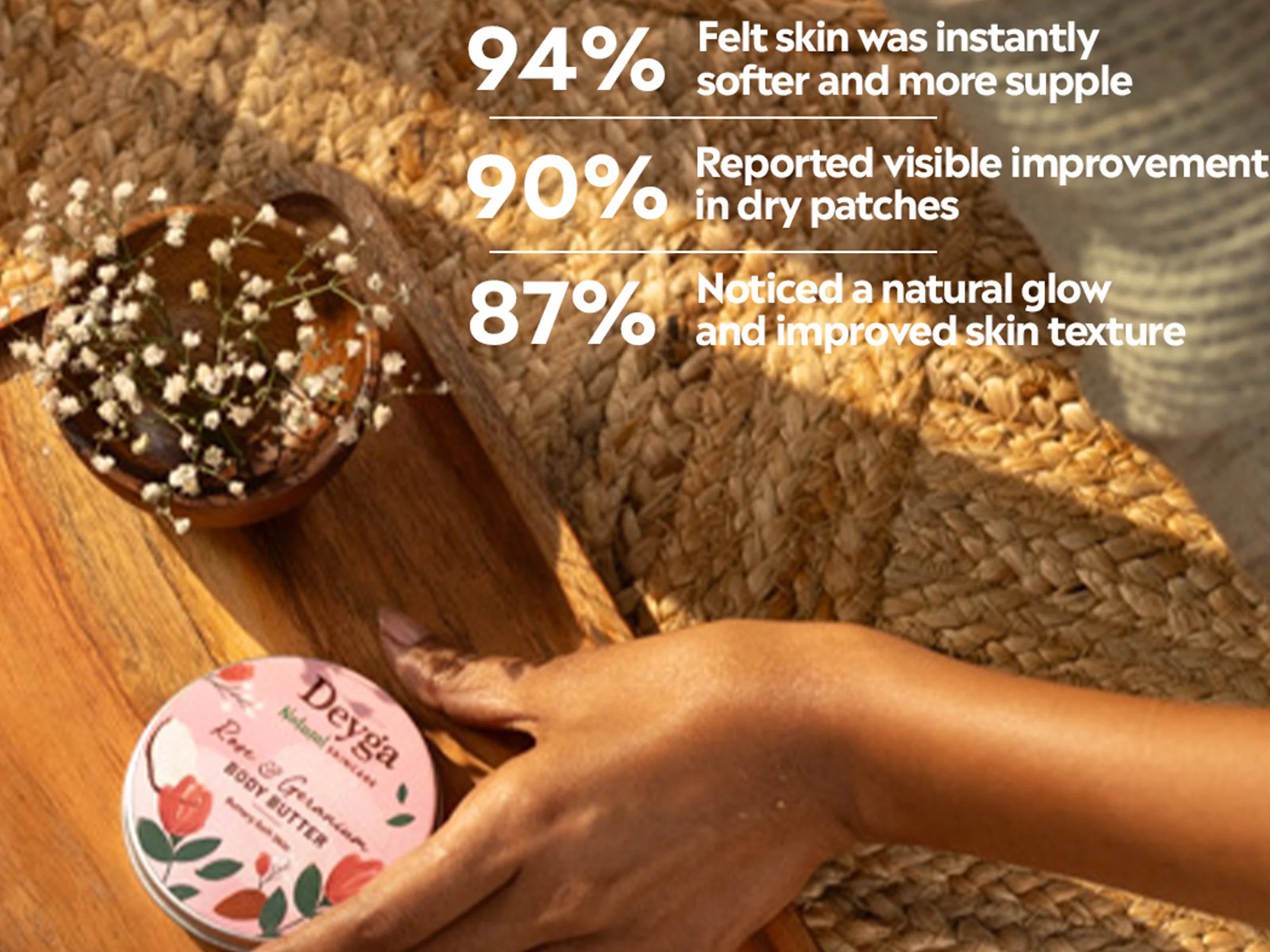 Deyga Rose & Geranium Body Butter - Image 5