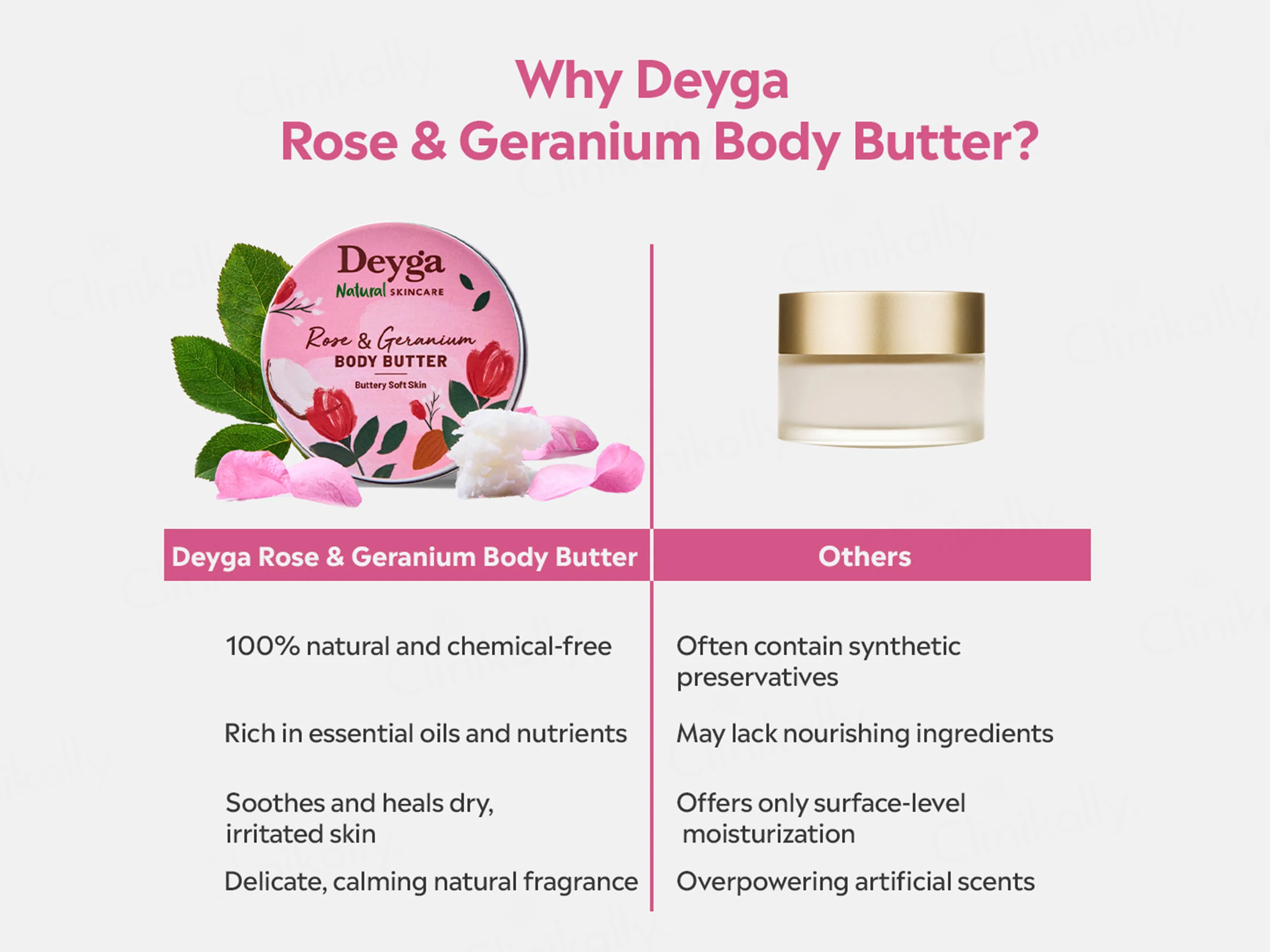 Deyga Rose & Geranium Body Butter - Image 7