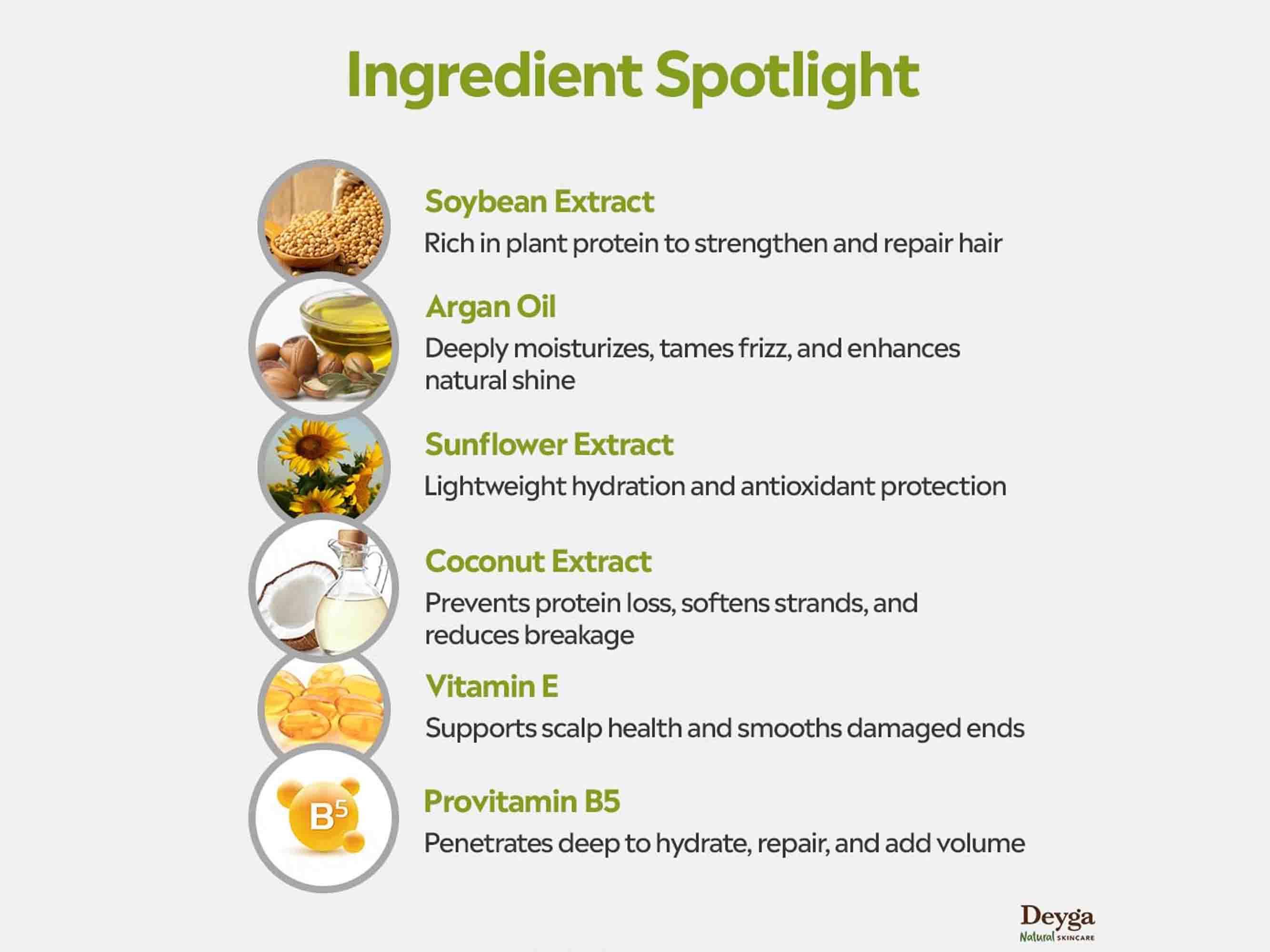 Deyga Soy Milk Hair Conditioner - Image 3
