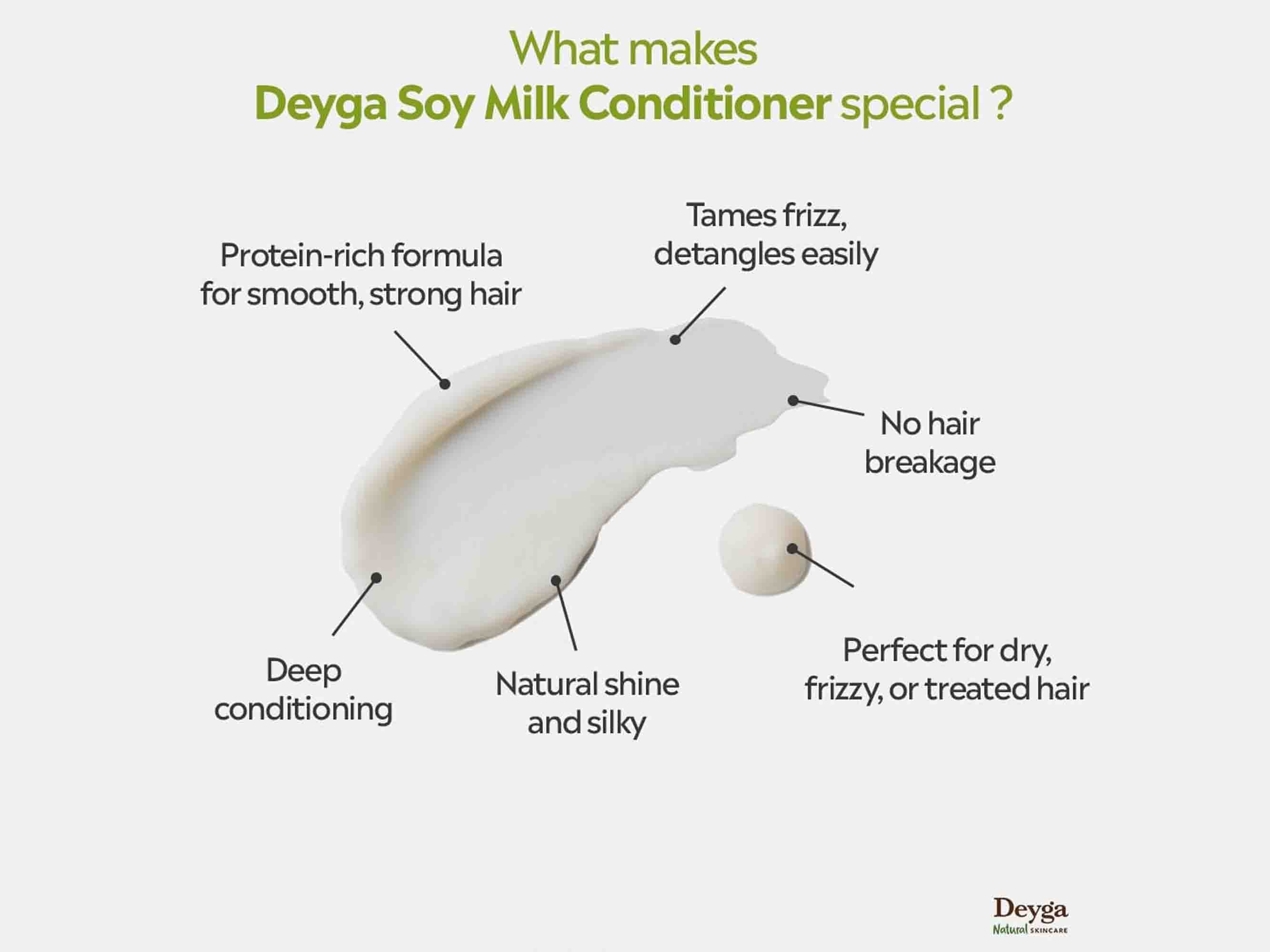 Deyga Soy Milk Hair Conditioner - Image 5