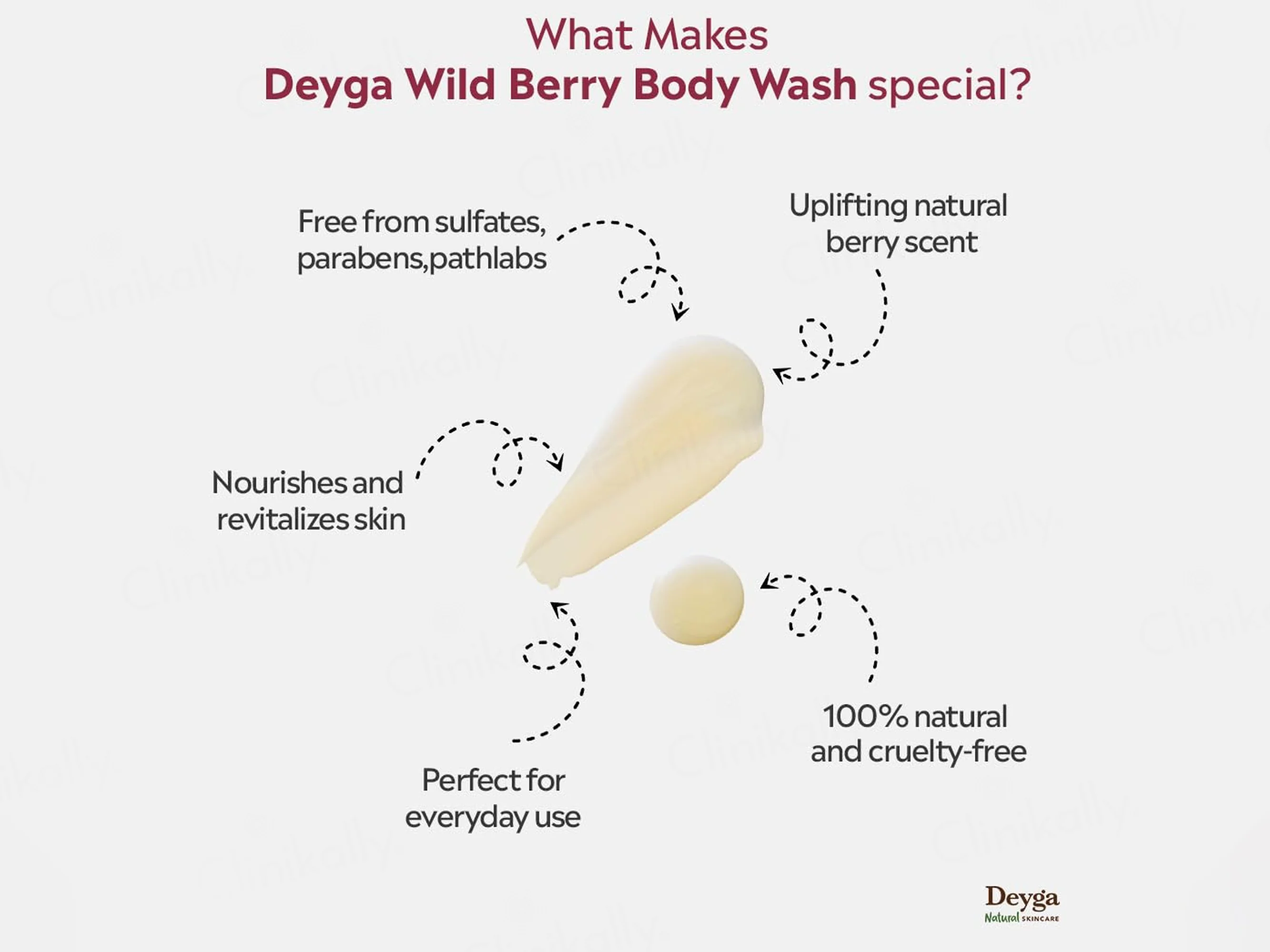 Deyga Wild Berry Body Wash - Image 4