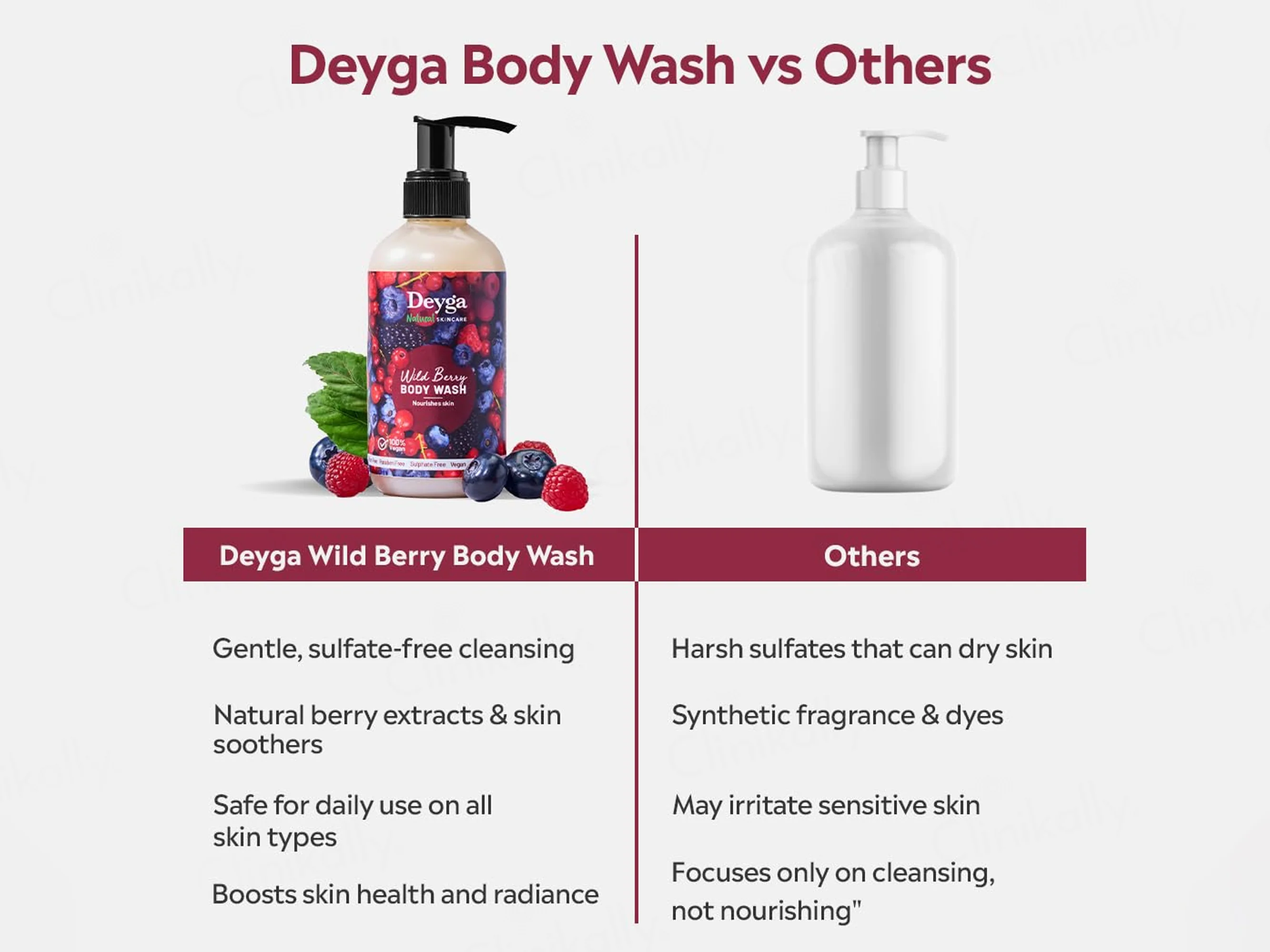 Deyga Wild Berry Body Wash - Image 6