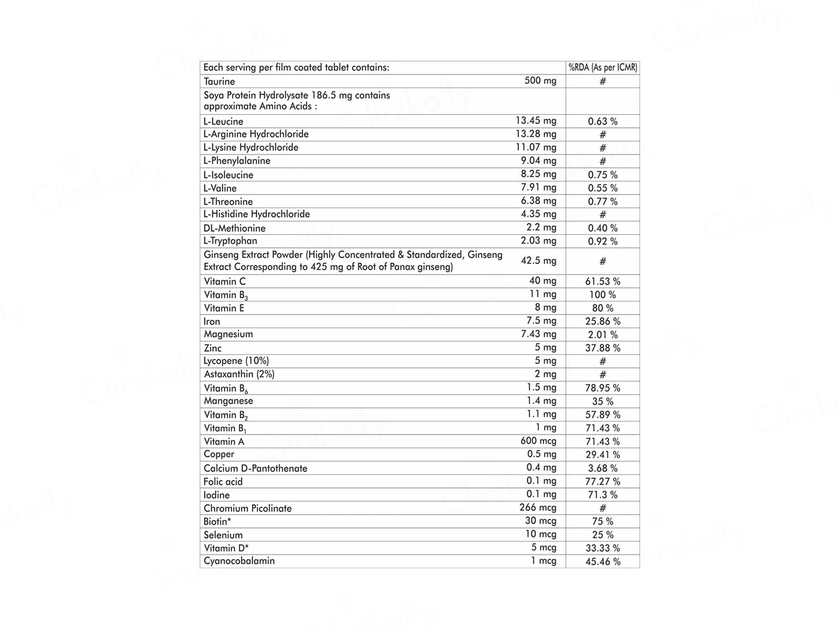 Dr. Morepen Daily Nutraceutical Tablet For Adults - Image 3