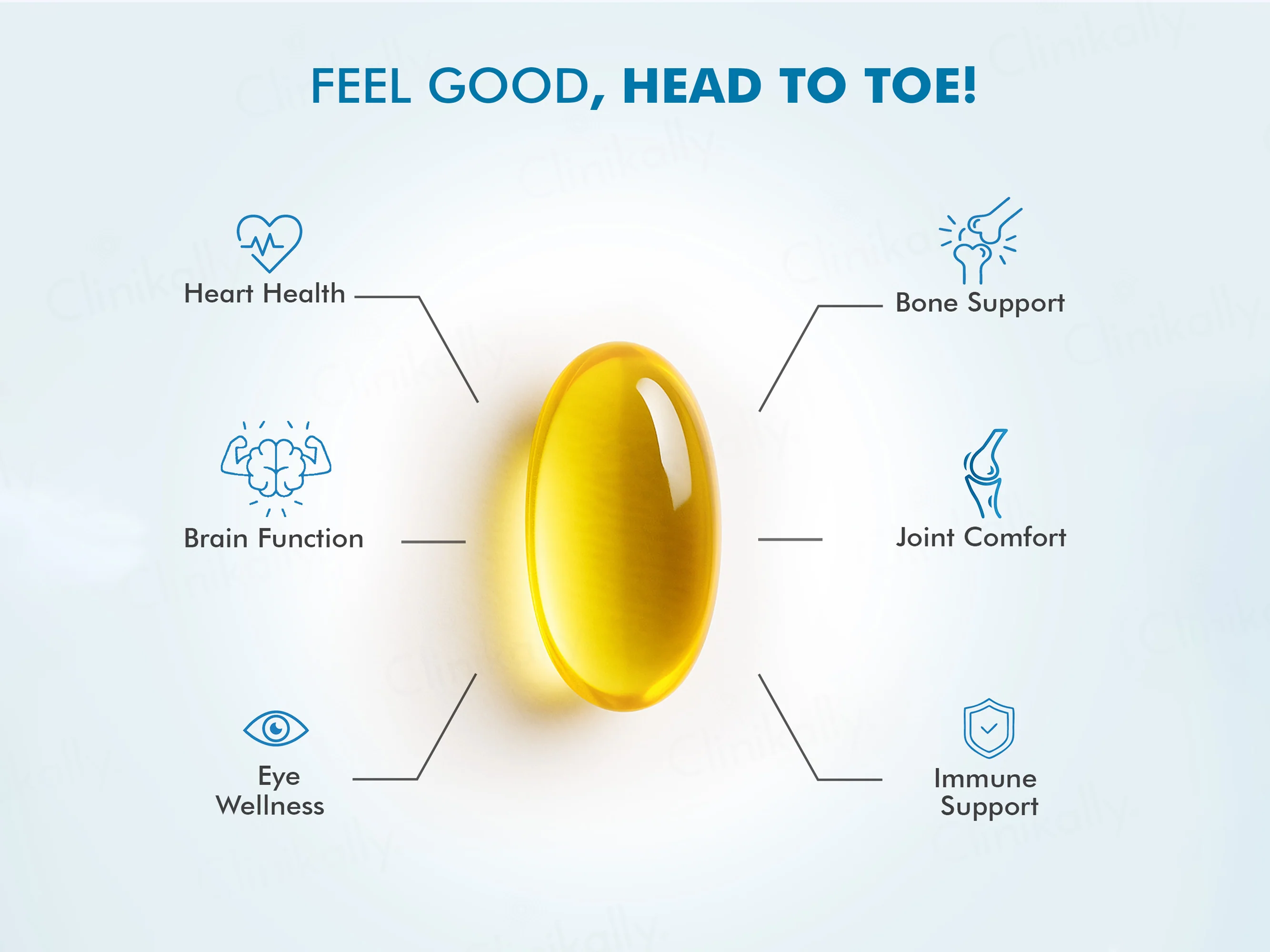 Dr. Morepen Omega-3 Deep Sea Fish Oil 1000mg Soft Gelatin Capsule - Image 4