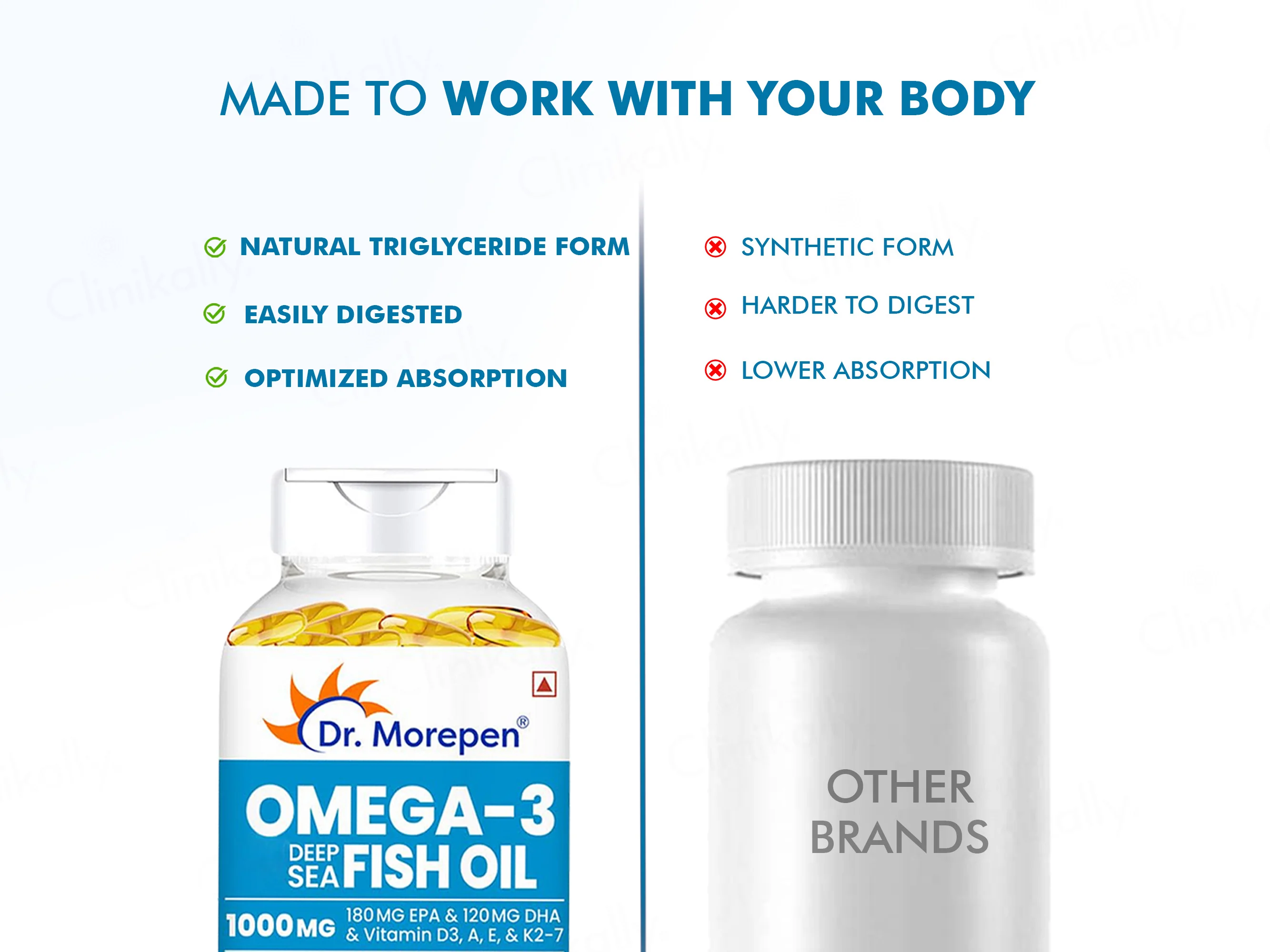 Dr. Morepen Omega-3 Deep Sea Fish Oil 1000mg Soft Gelatin Capsule - Image 6