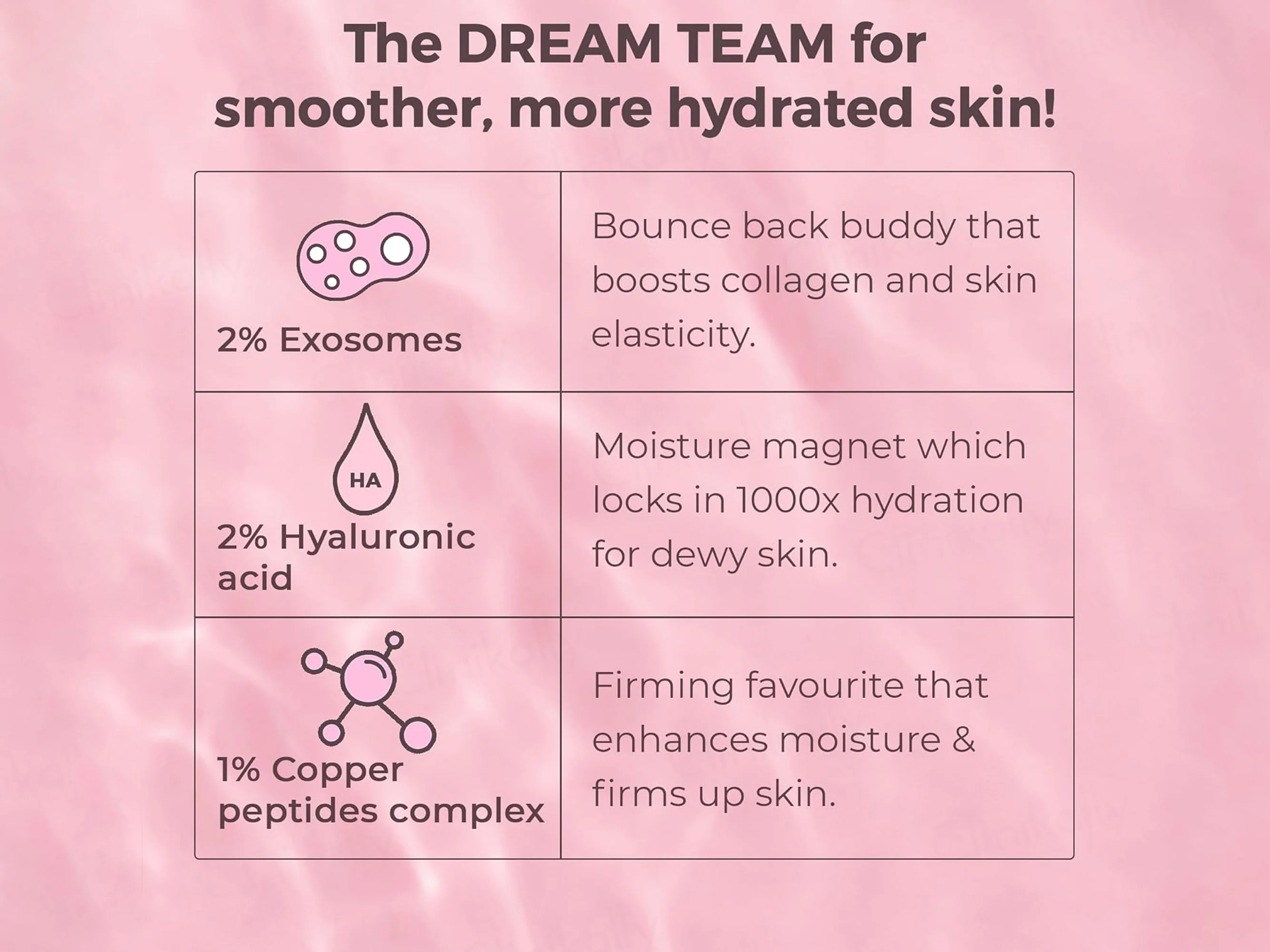 Dr. Su Xo Plump Party Exosome Face Serum - Image 4