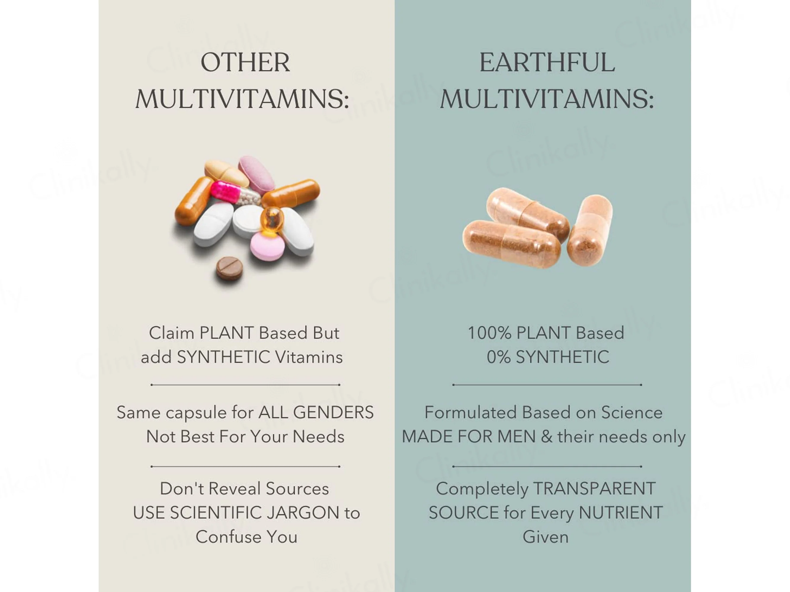 Earthful Men Multivitamin 18+ Nutraceutical Veg Capsule - Image 5