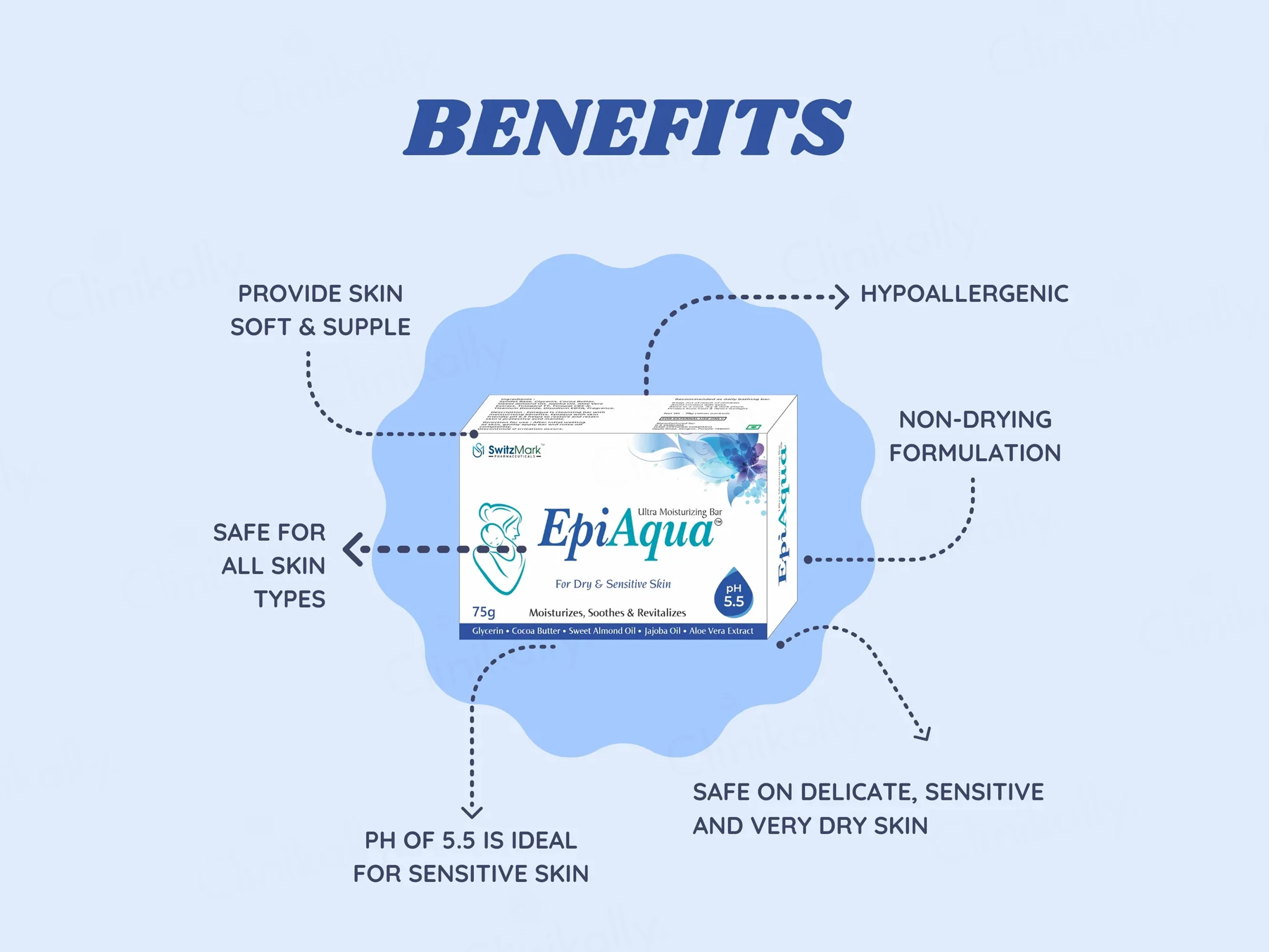 Epiaqua Ultra Moisturizing Bar For Dry & Sensitive Skin - Image 6