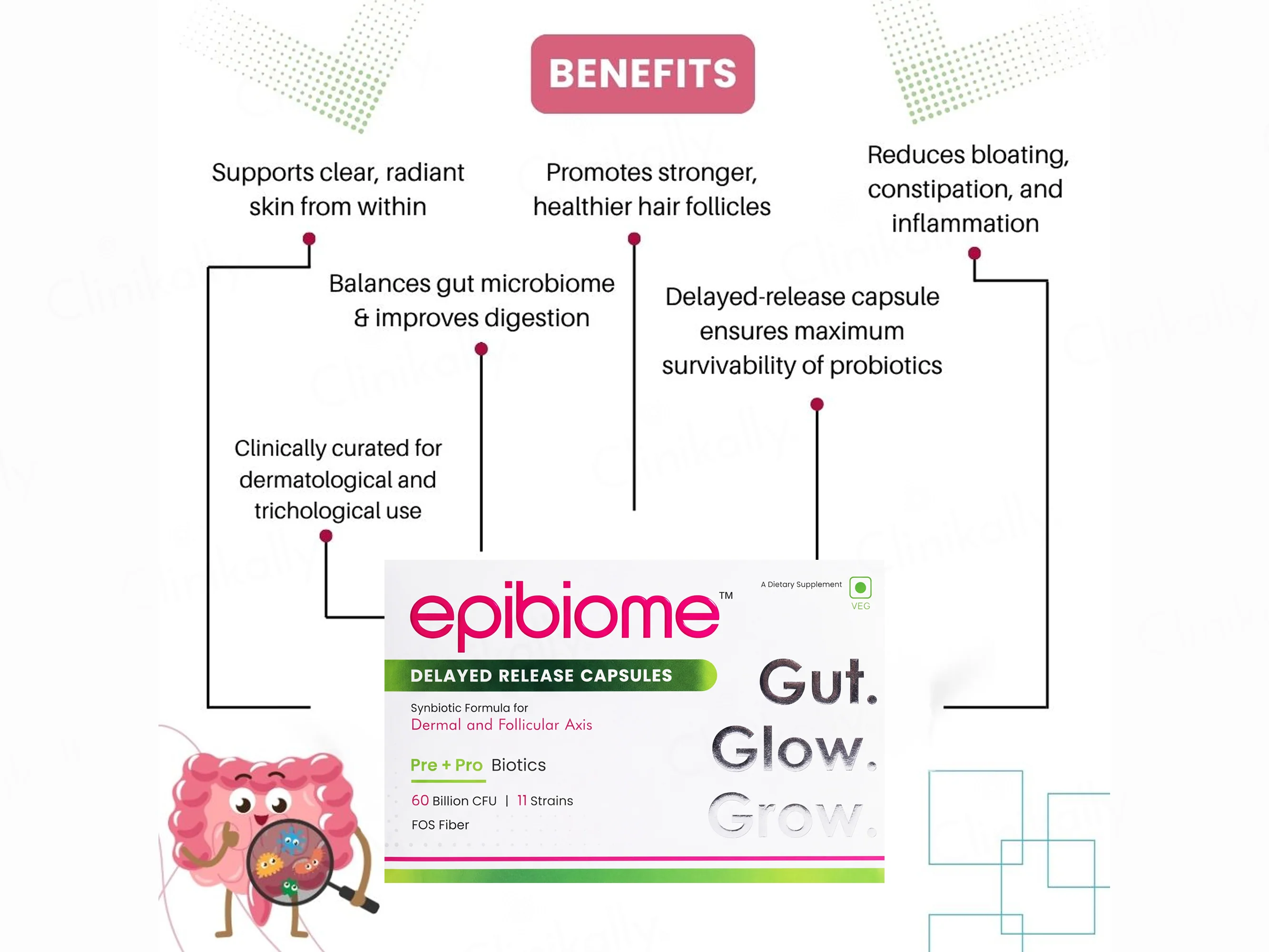 Epibiome Pre+Pro Biotics Dietary Supplement Capsule - Image 4