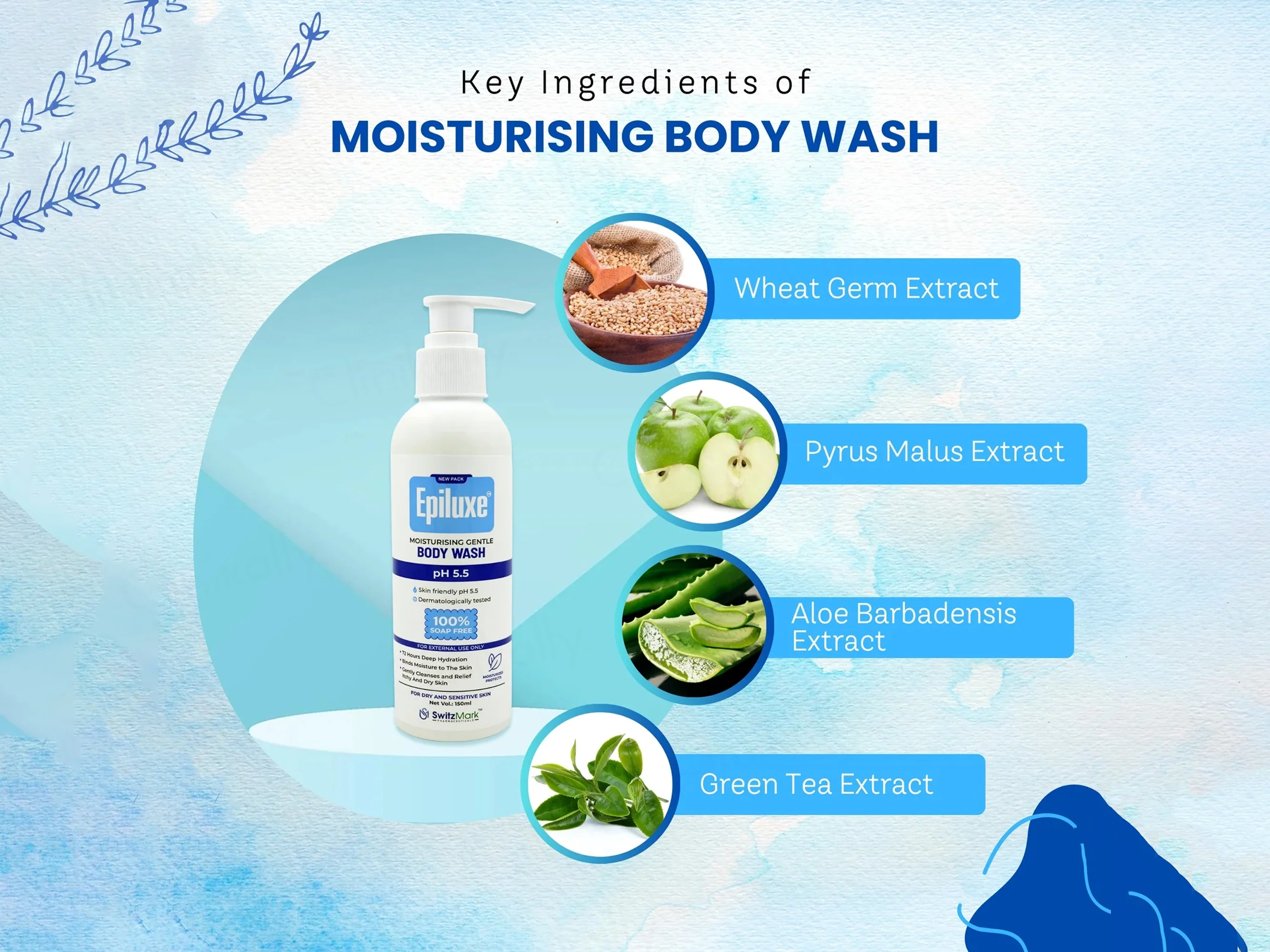 Epiluxe Moisturising Gentle Body Wash - Image 6