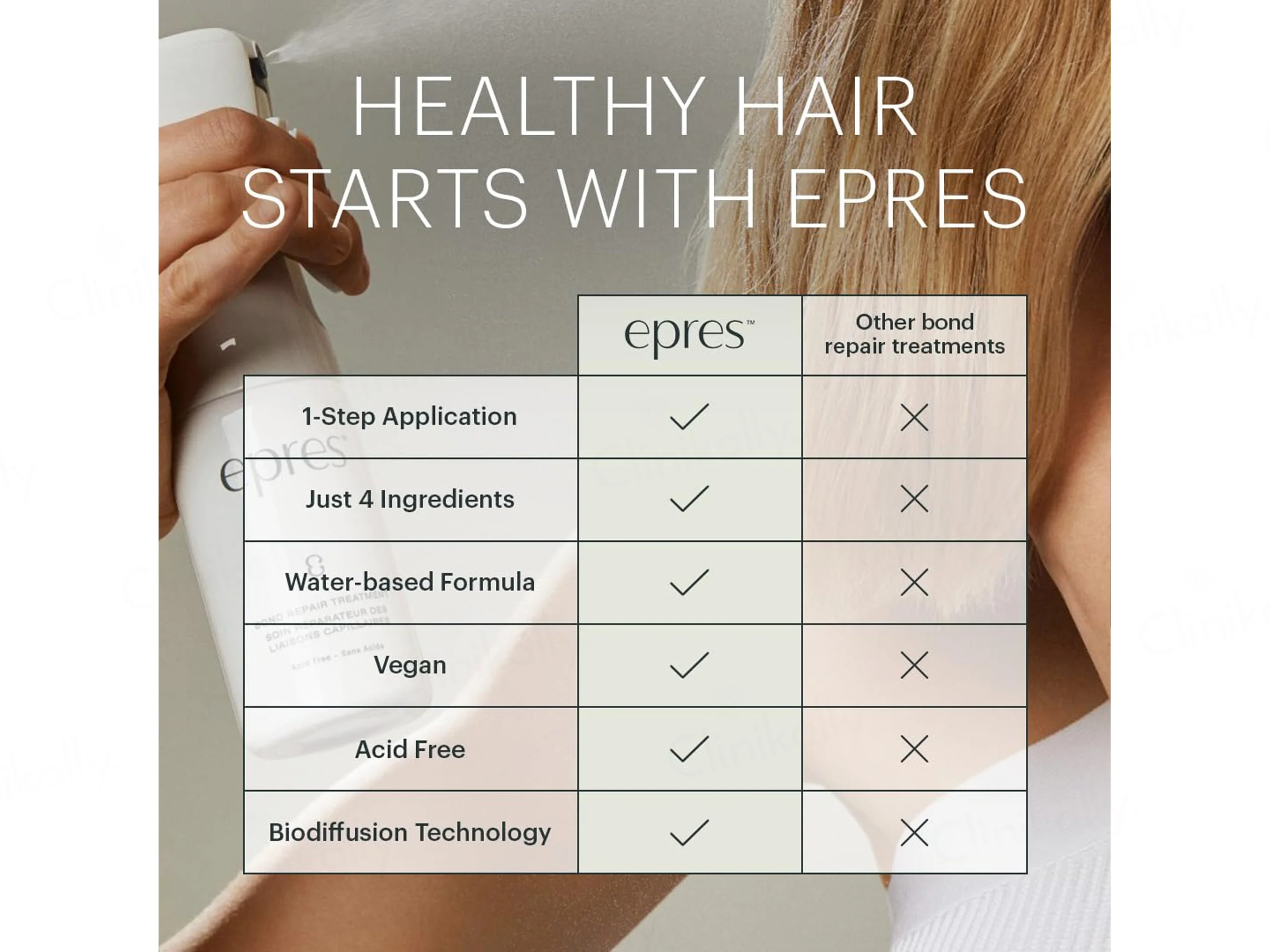Epres Bond Repair Treatment Concentrate Refill Pack - Image 6