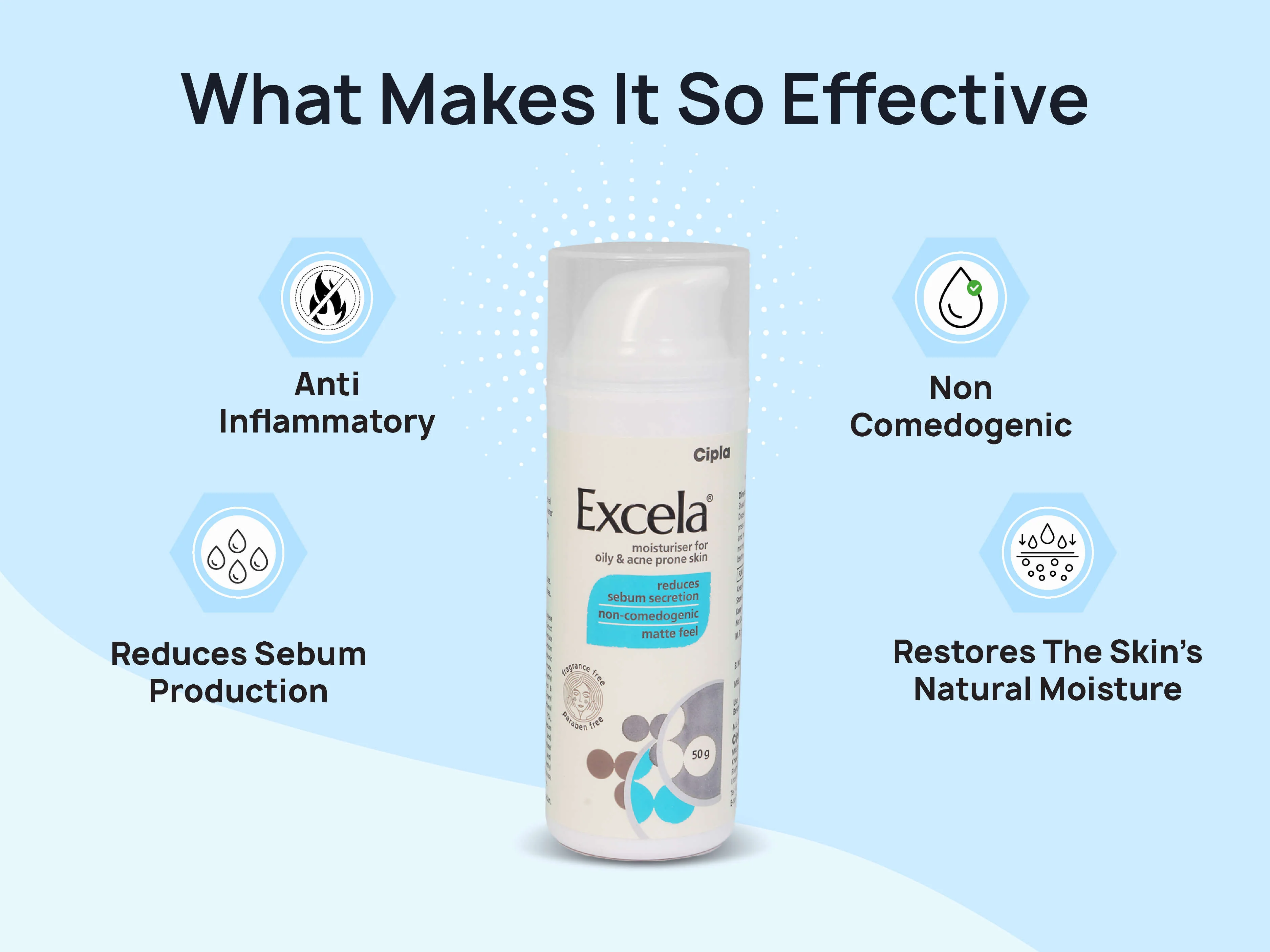 Excela Moisturiser for Oily & Acne Prone Skin - Image 3