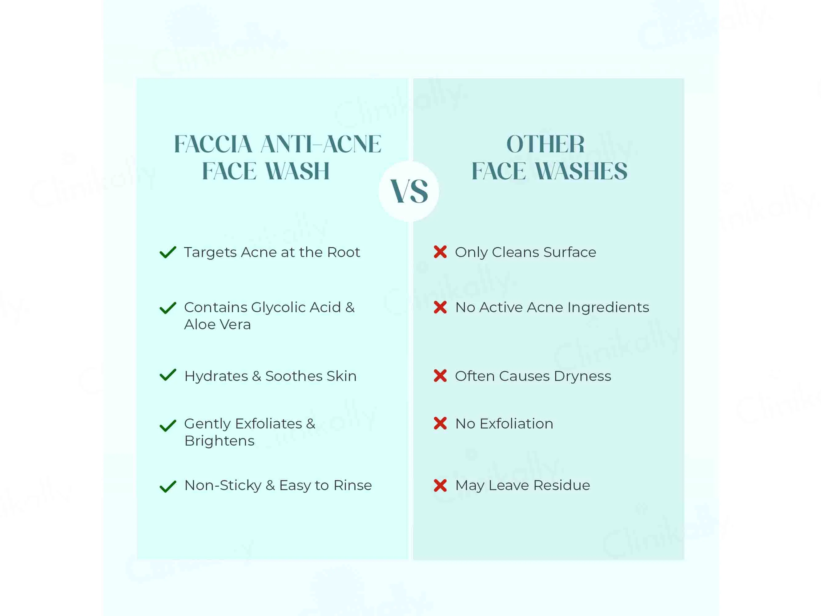 Faccia Face Wash - Image 5