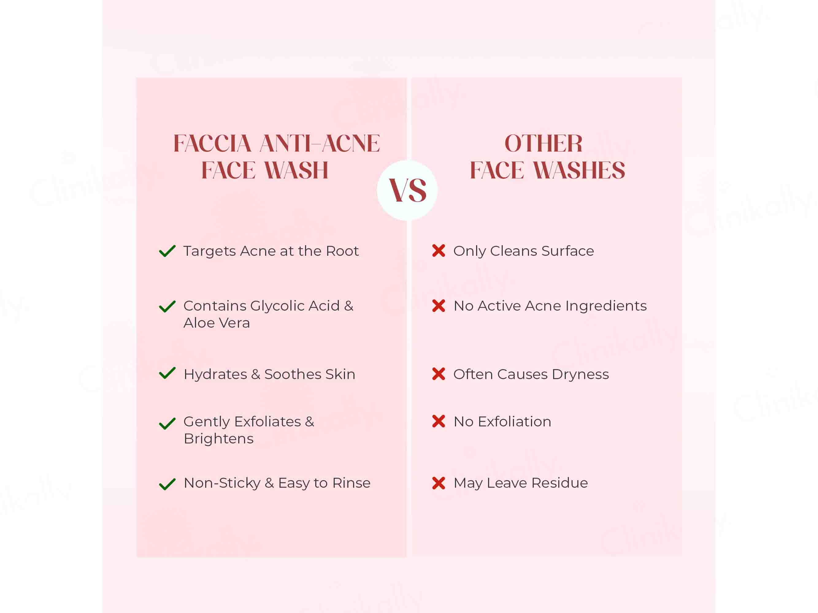 Faccia-S Face Wash - Image 6
