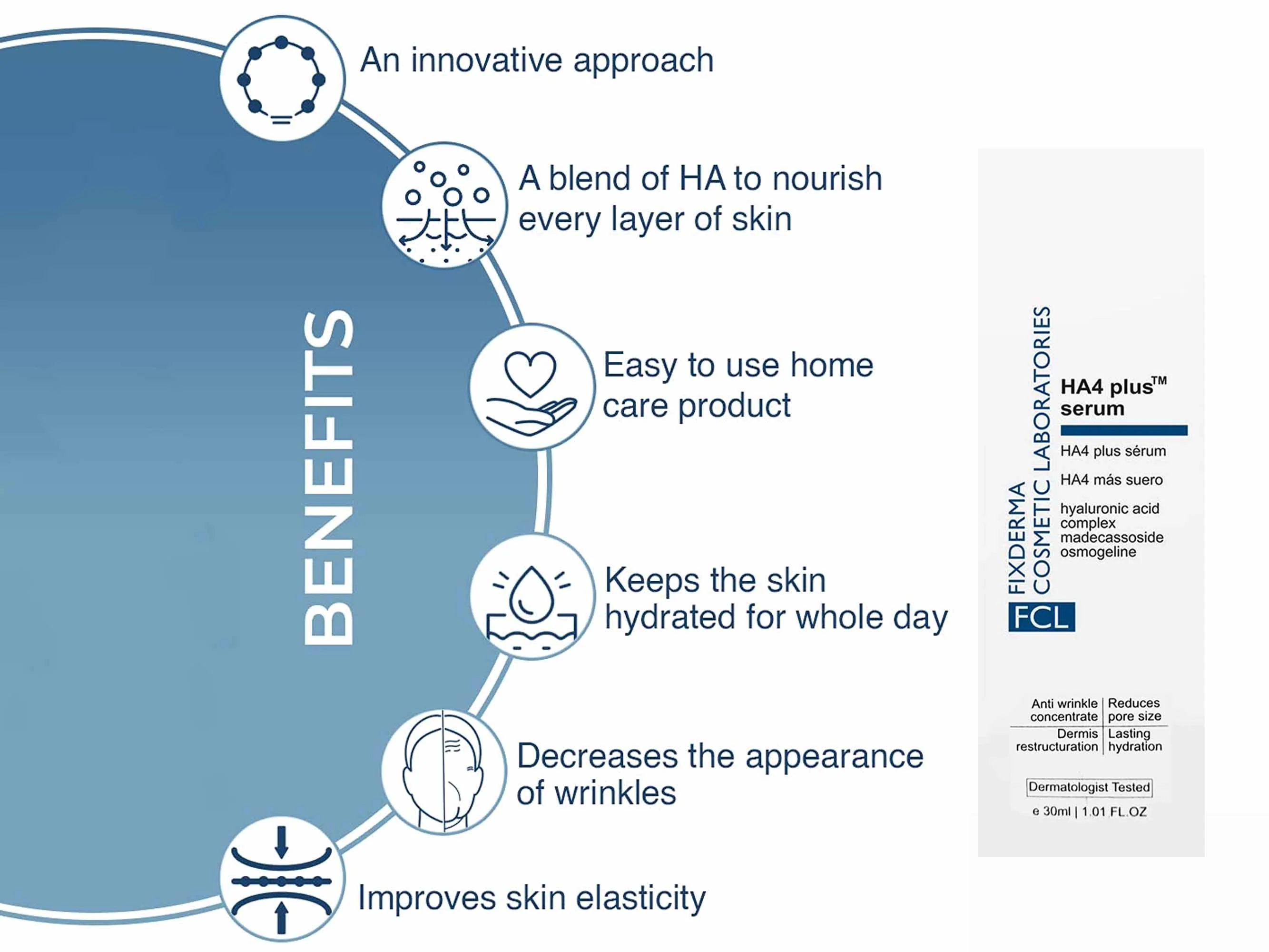 FCL HA4 Plus Serum - Image 2