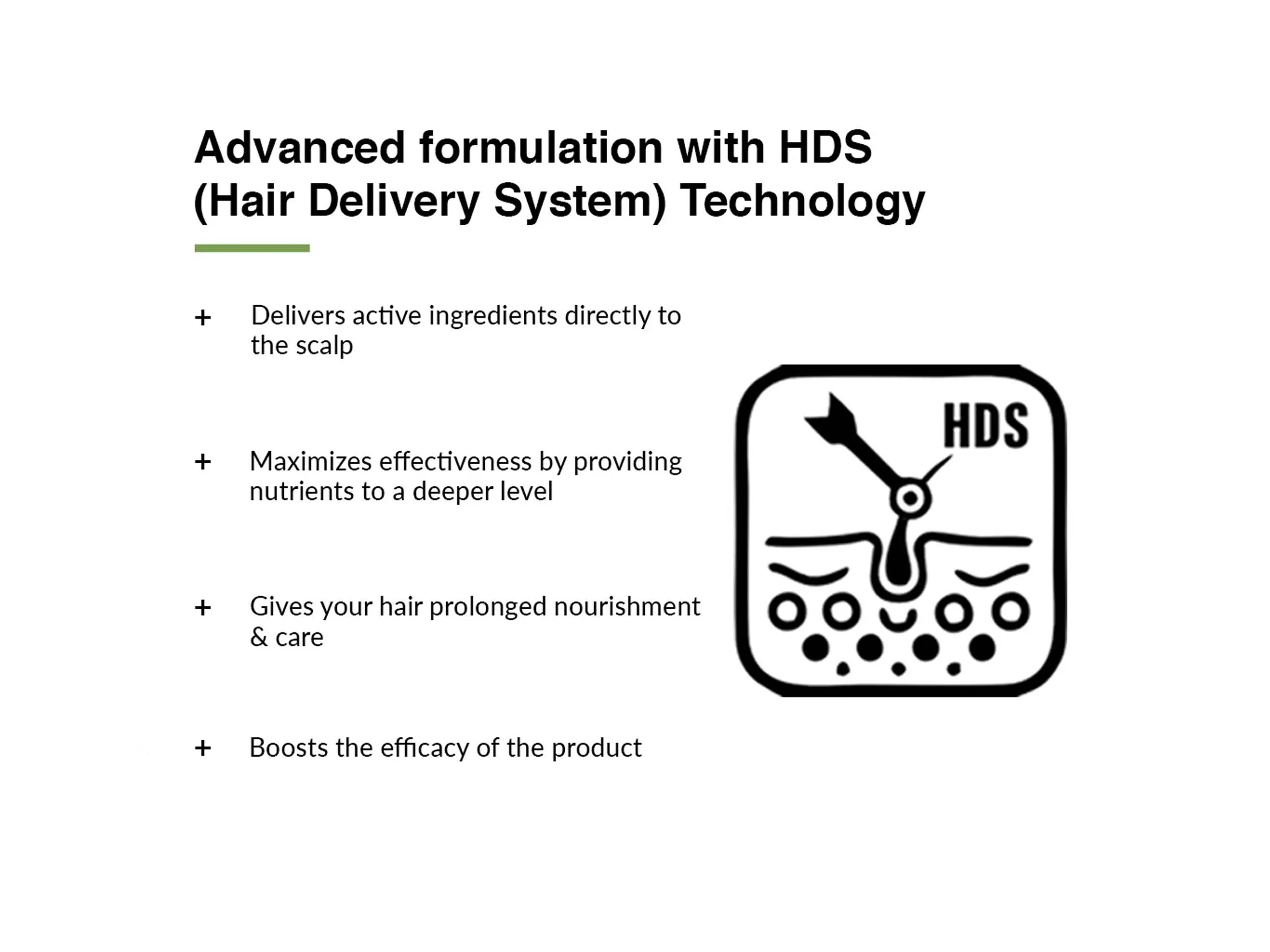 Fixderma Kairfoll Anti Hair Loss Shampoo - Image 3