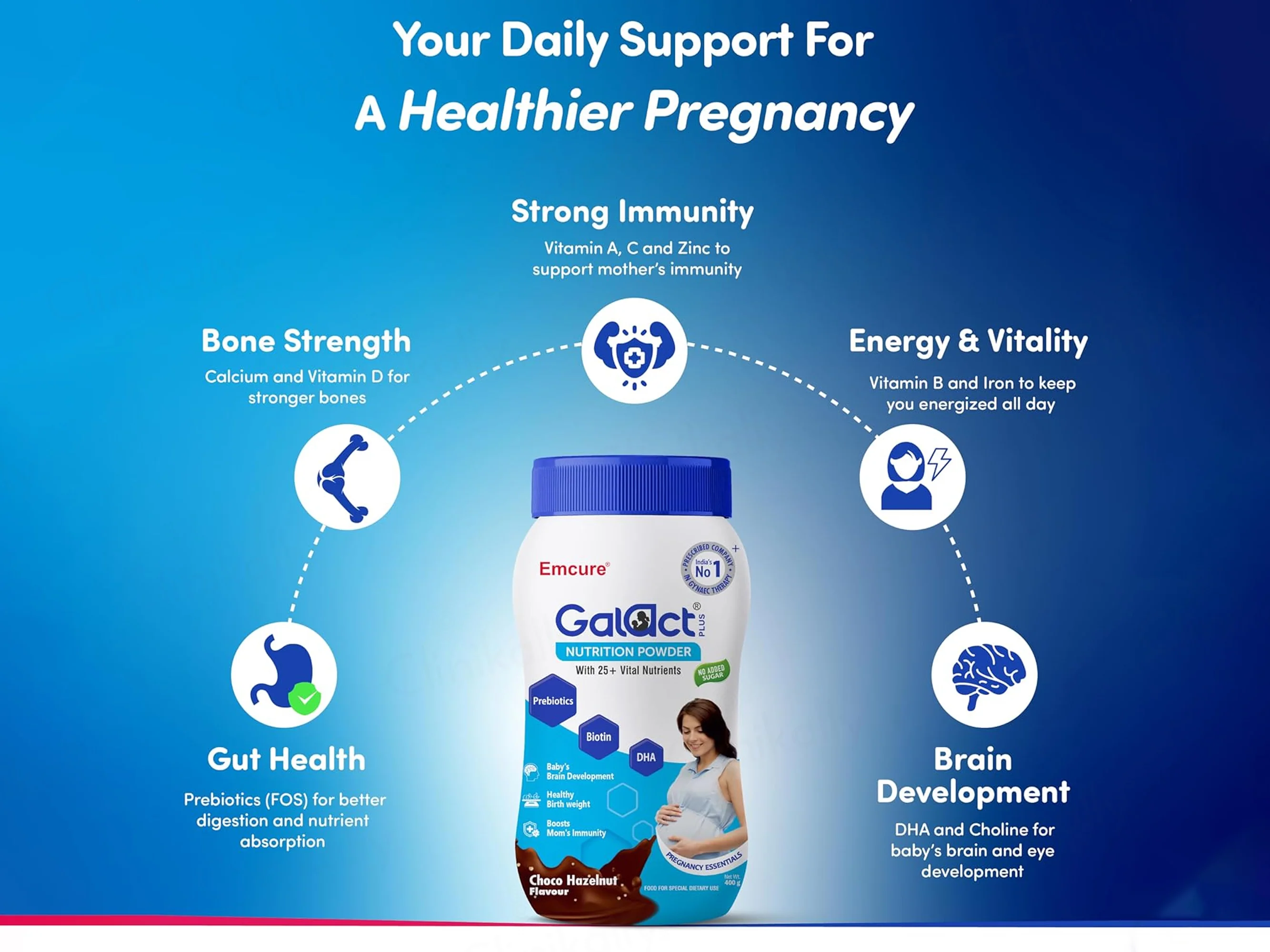 Galact Plus Nutrition Supplement Powder - Choco Hazelnut Flavour - Image 3