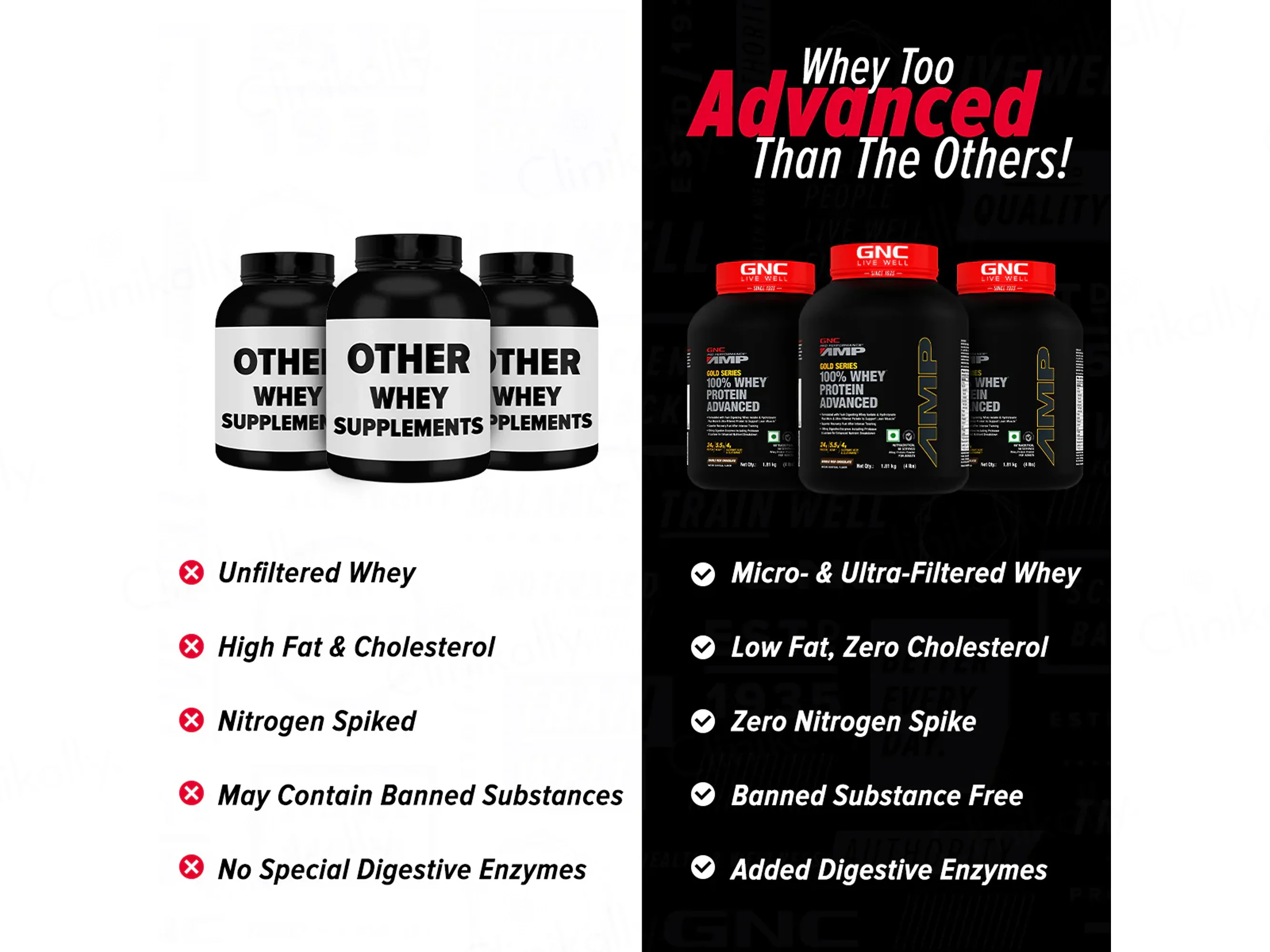 GNC Pro Performance AMP Gold 100% Whey Protein Advanced Powder - Double Rich Chocolate Flavour - Image 3