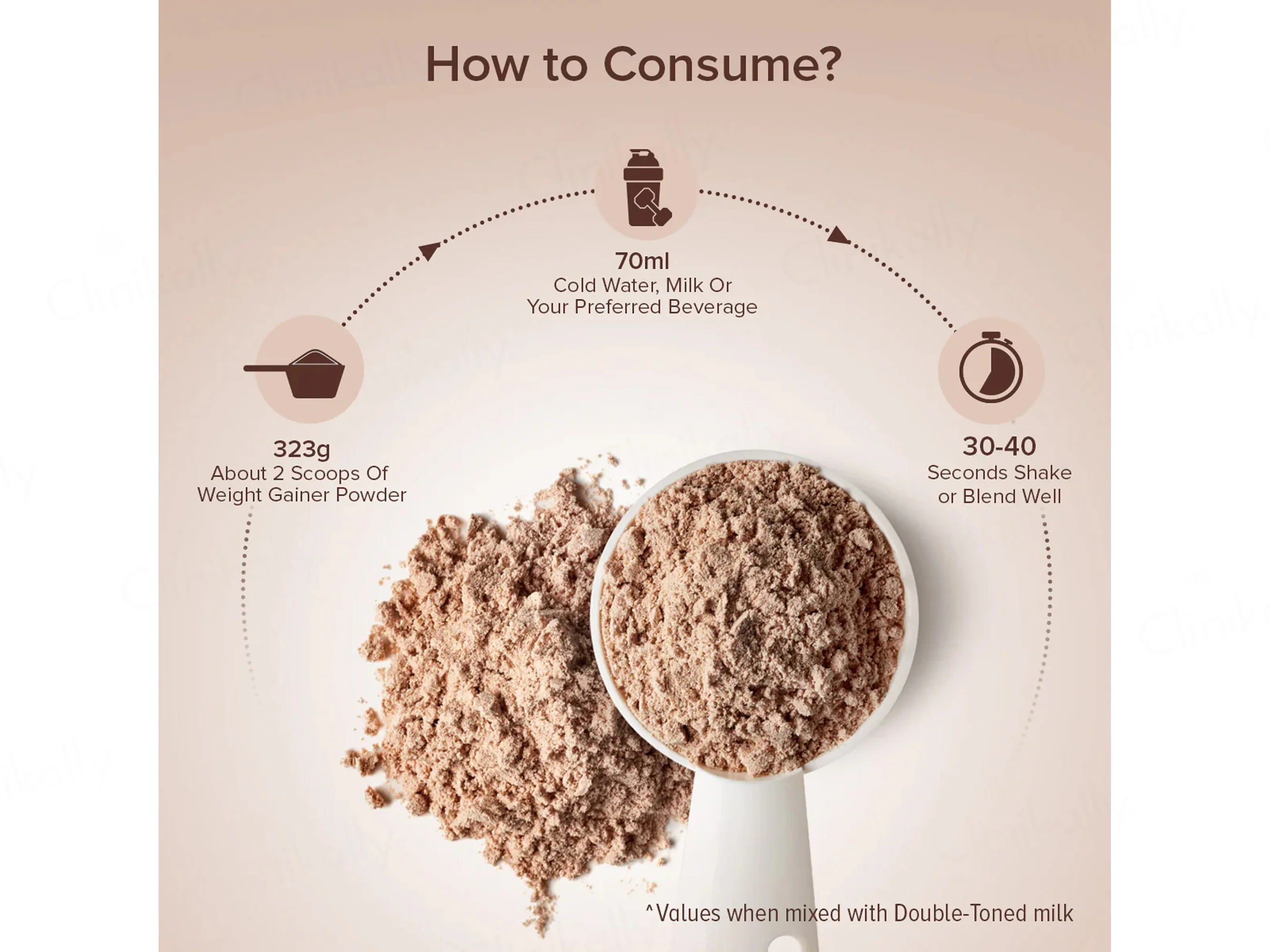 GNC Pro Performance Weight Gainer Supplement Powder - Double Chocolate Flavour - Image 4