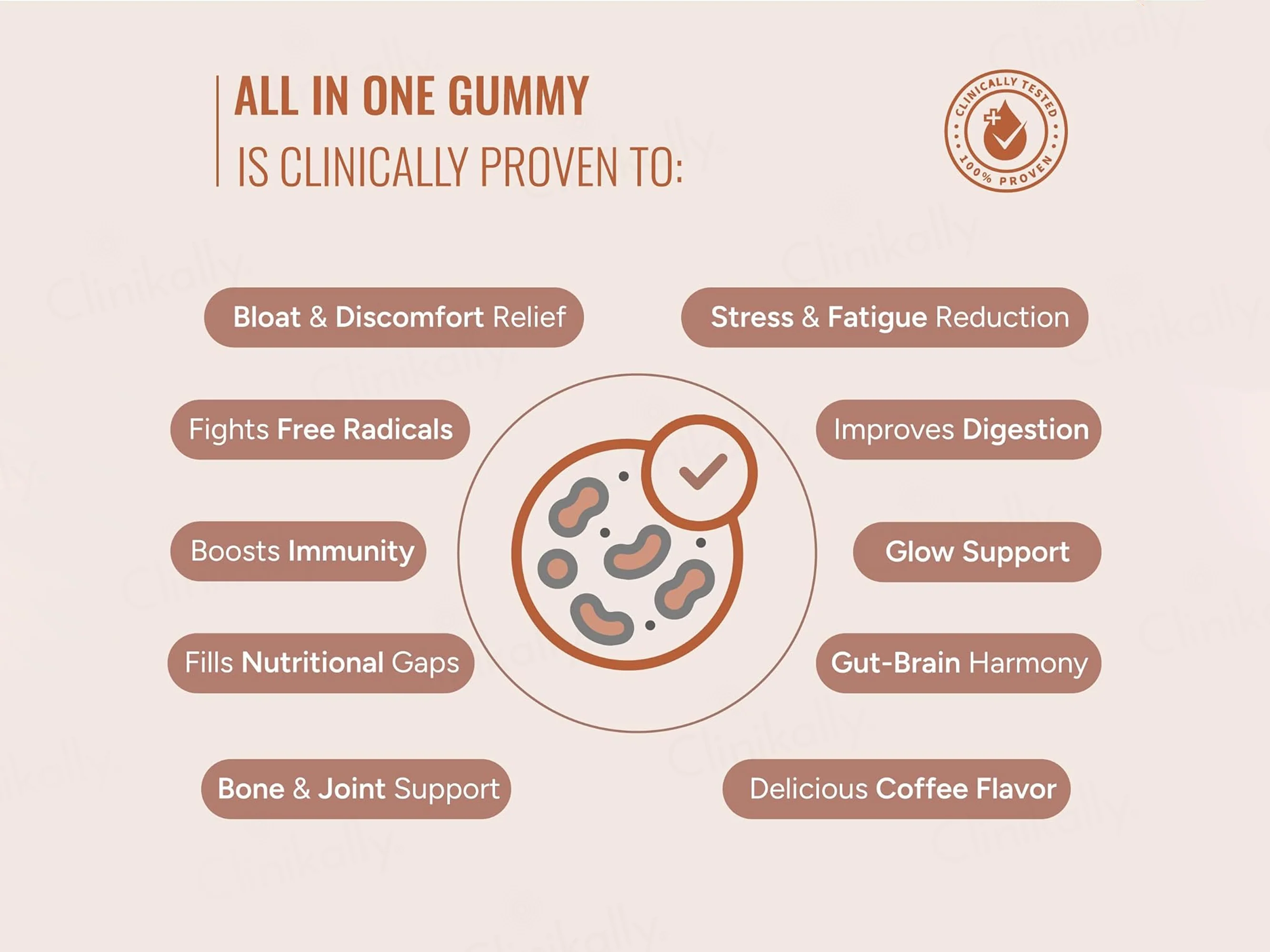 Gut & Beyond All In One Gummies - Coffee Flavour - Image 3