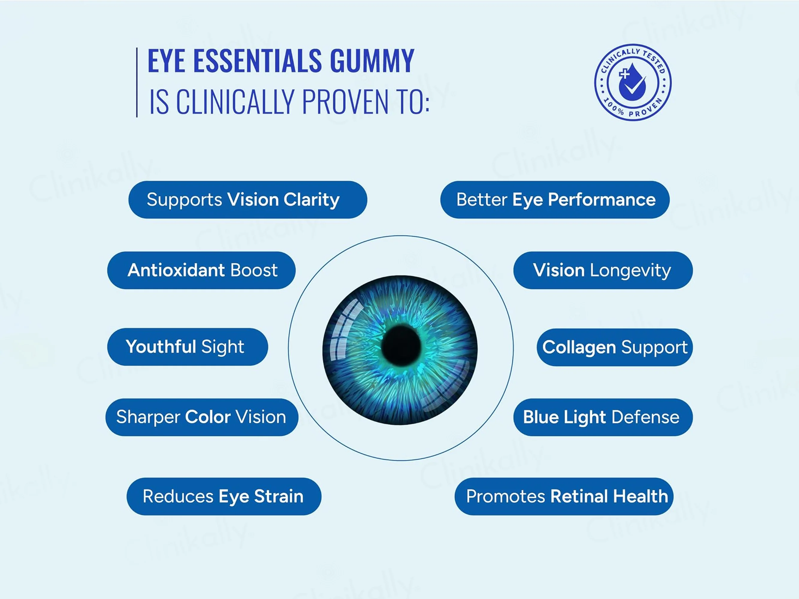 Gut & Beyond Eye Essentials Vision Support Gummies - Coffee Flavour - Image 3