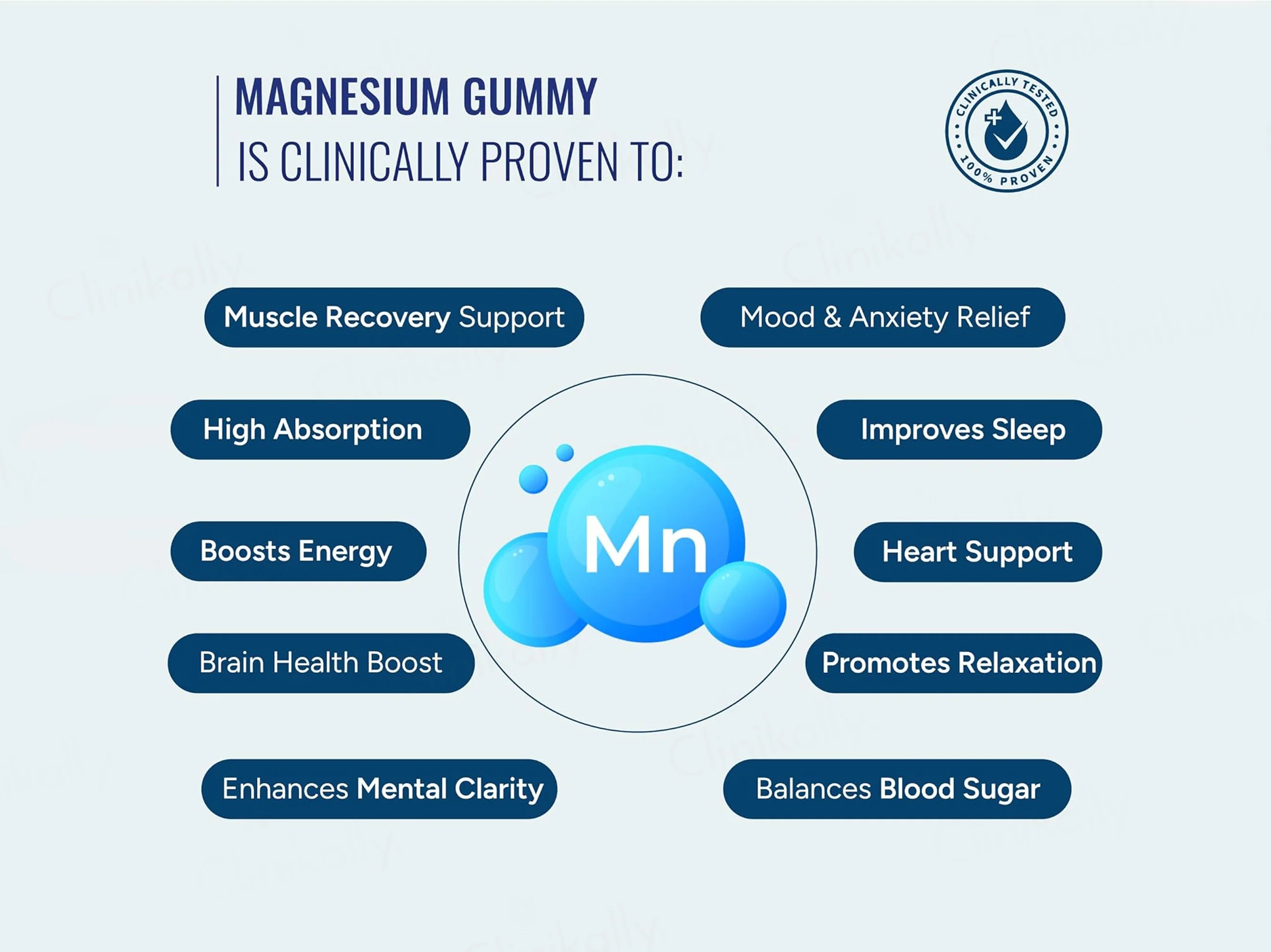 Gut & Beyond Magnesium Gummies - Strawberry Flavour - Image 2