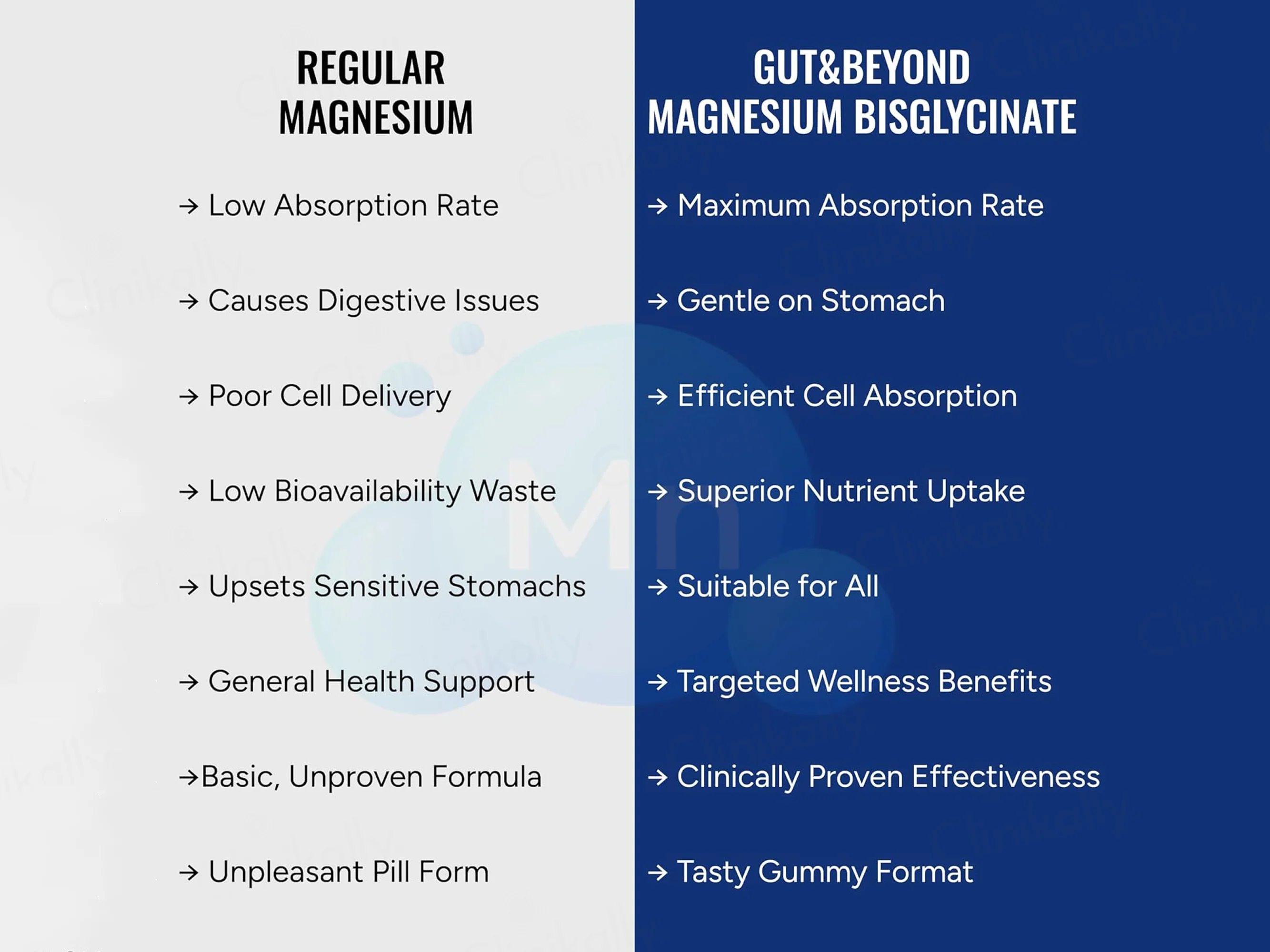 Gut & Beyond Magnesium Gummies - Strawberry Flavour - Image 3