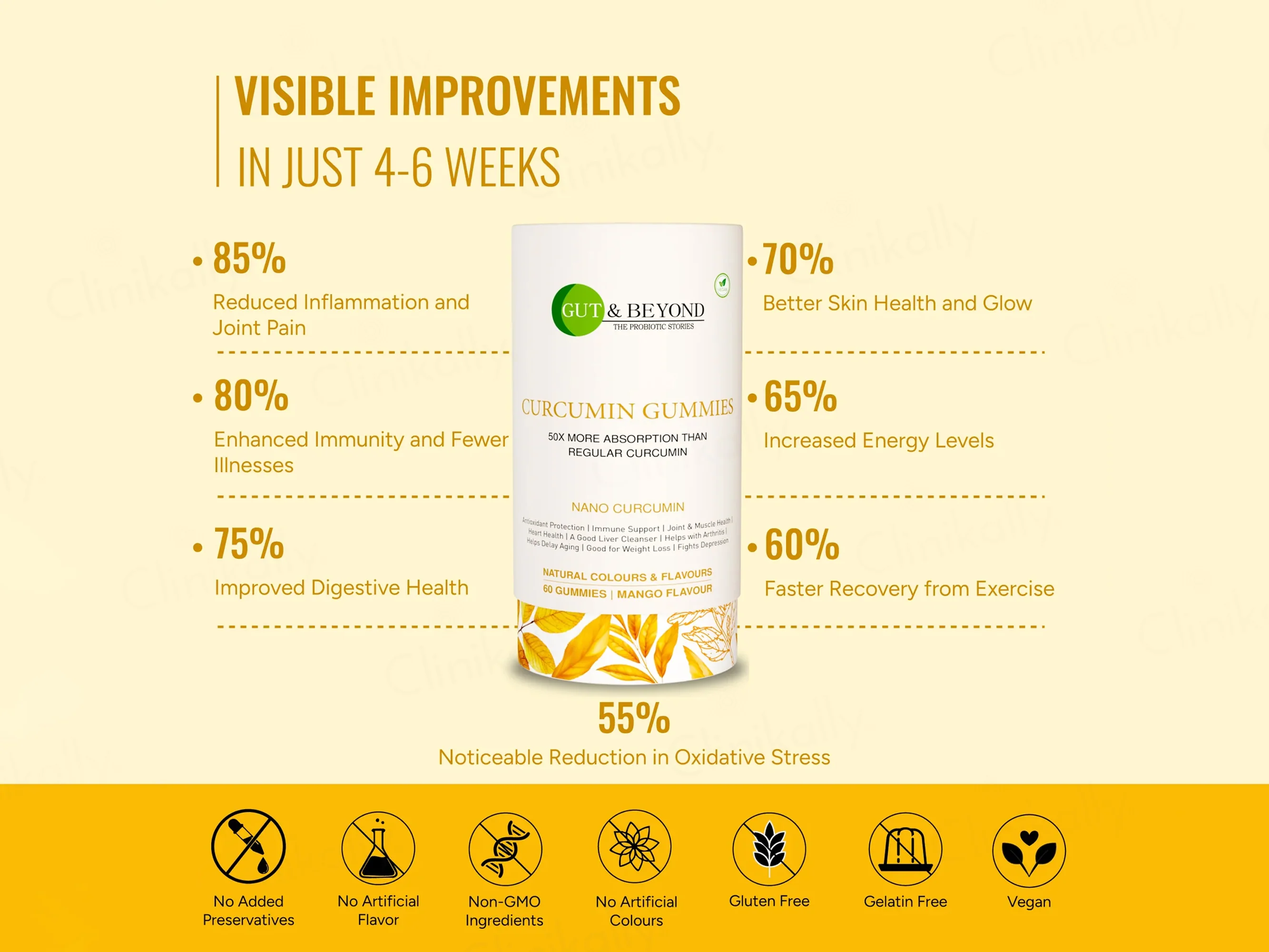 Gut & Beyond Nano Curcumin Gummies - Mango Flavour - Image 8
