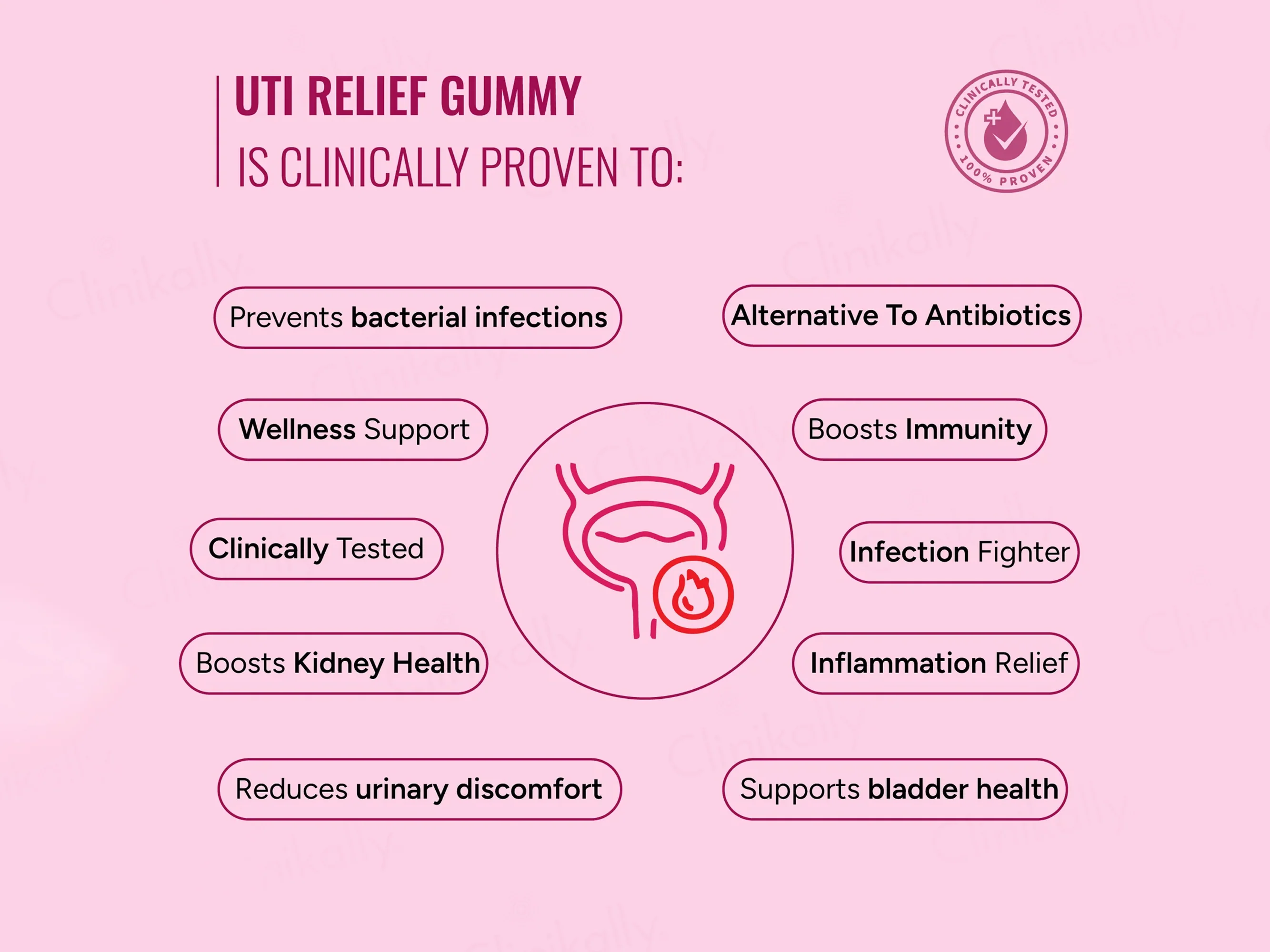 Gut & Beyond UTI Relief Gummies - Strawberry Flavour - Image 5