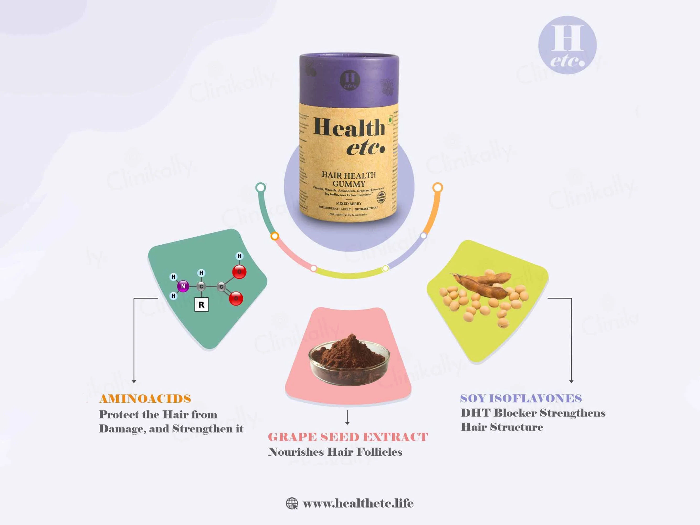 Health Etc Hair Health Gummy - Mixed Berry Flavour - Image 5
