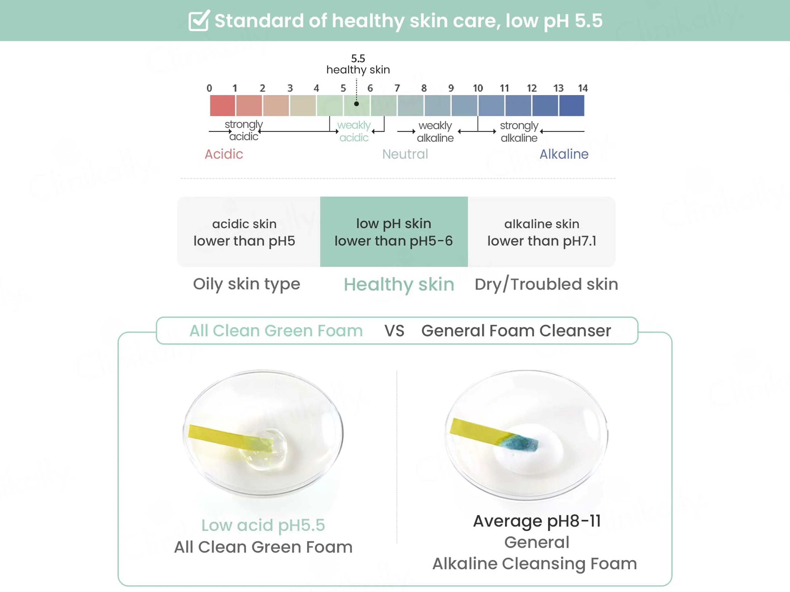 Heimish All Clean Green Foam Facial Cleanser - Image 5
