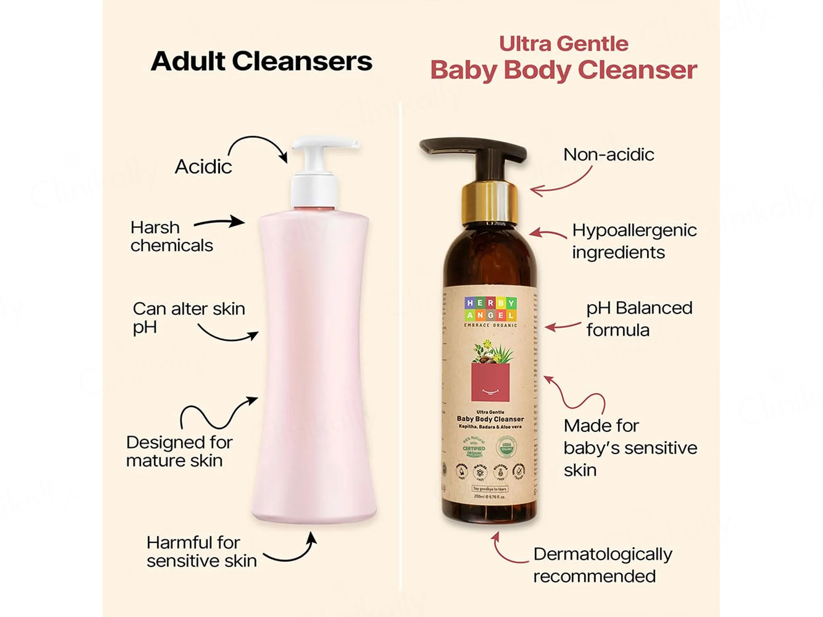 Herby Angel Ultra Gentle Baby Body Cleanser For Babies - Image 6