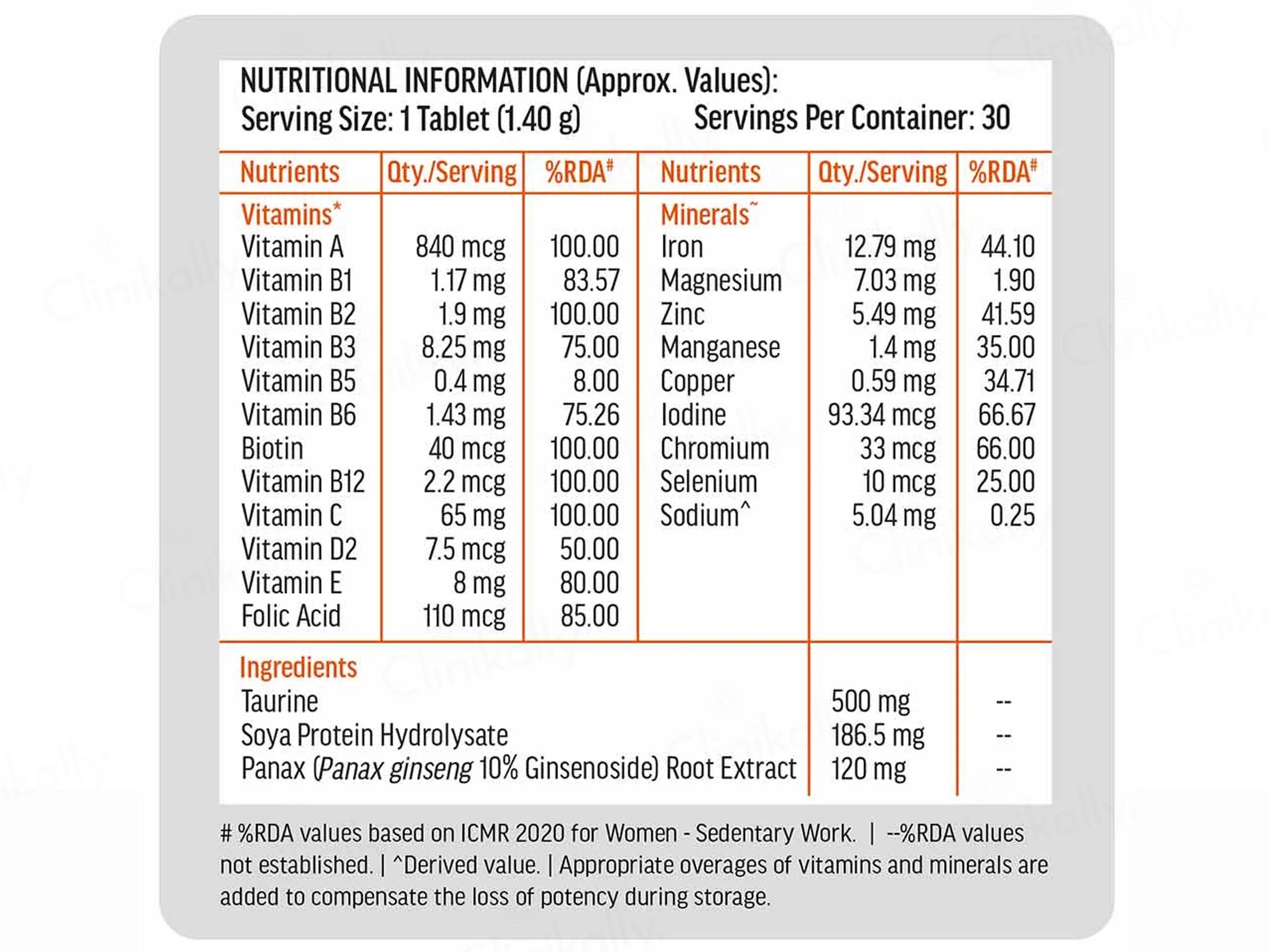 HK Vitals Multivitamin With Zinc & Vitamin C Tablet - Image 4