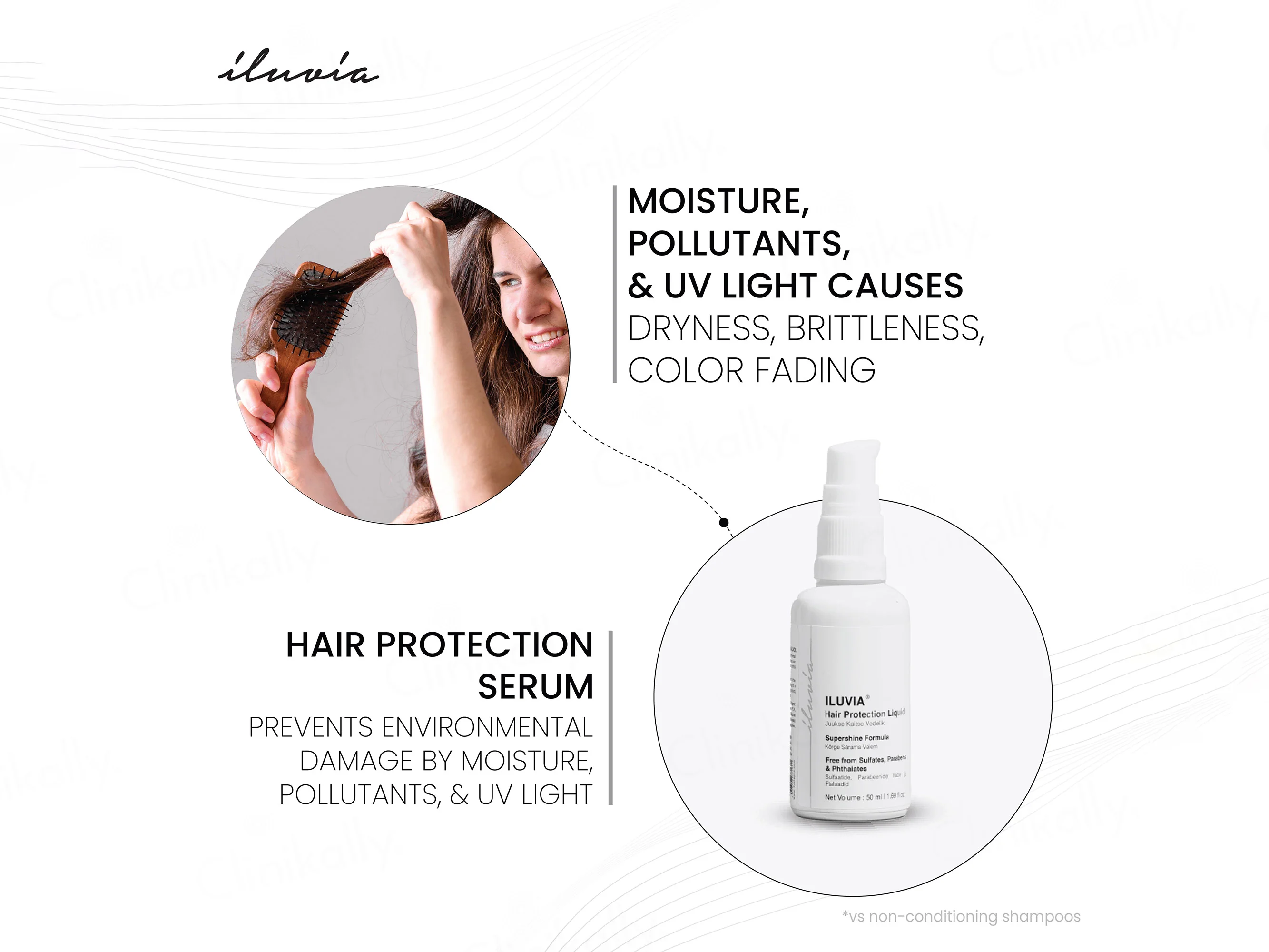 Iluvia Professional Heat Protection Hair Serum Spray - Image 3
