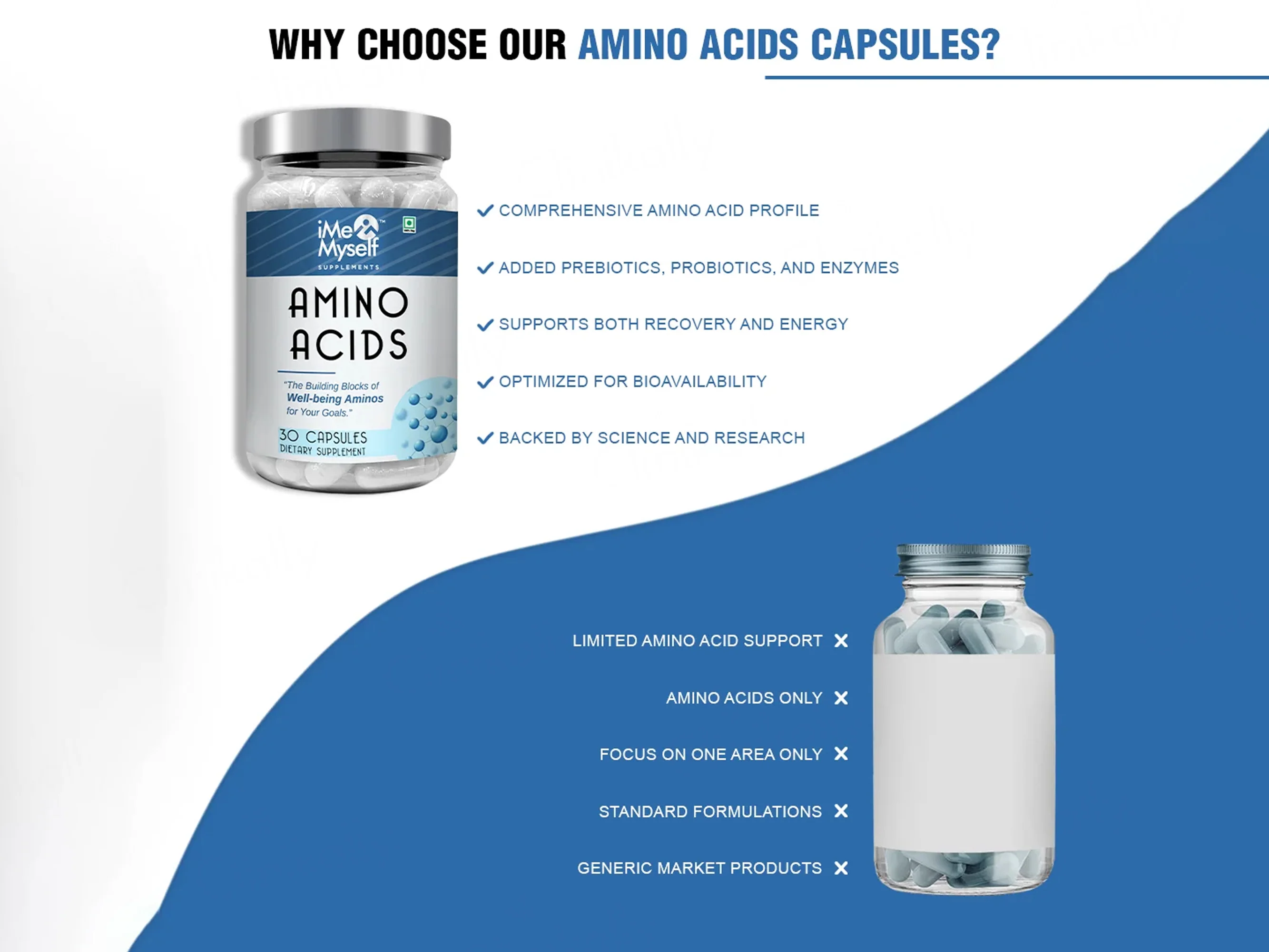 iMeMyself Amino Acids Dietary Supplement Vegetarian Capsule - Image 6