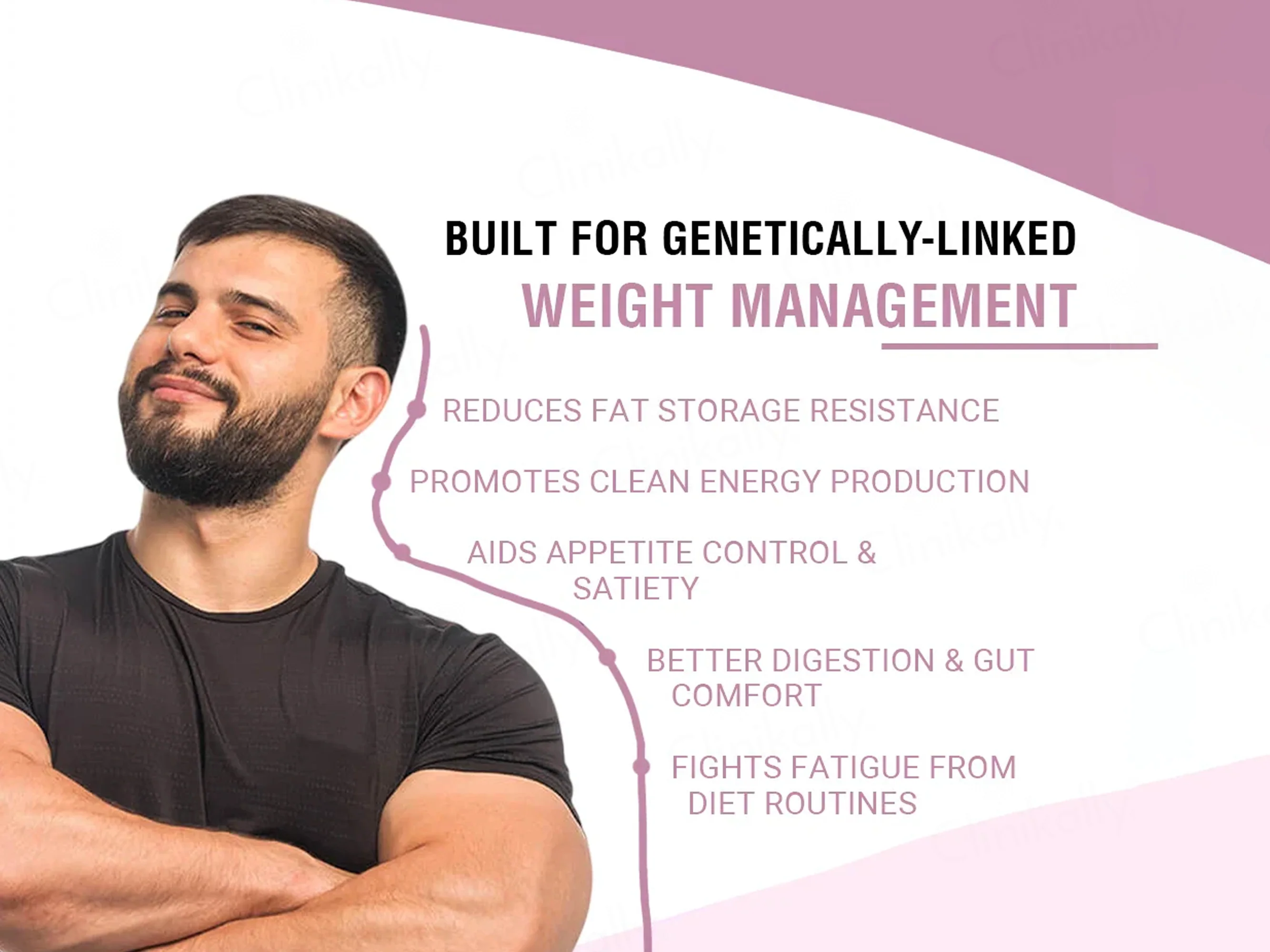 iMeMyself Fitgen Dietary Supplement Vegetarian Capsule - Image 4
