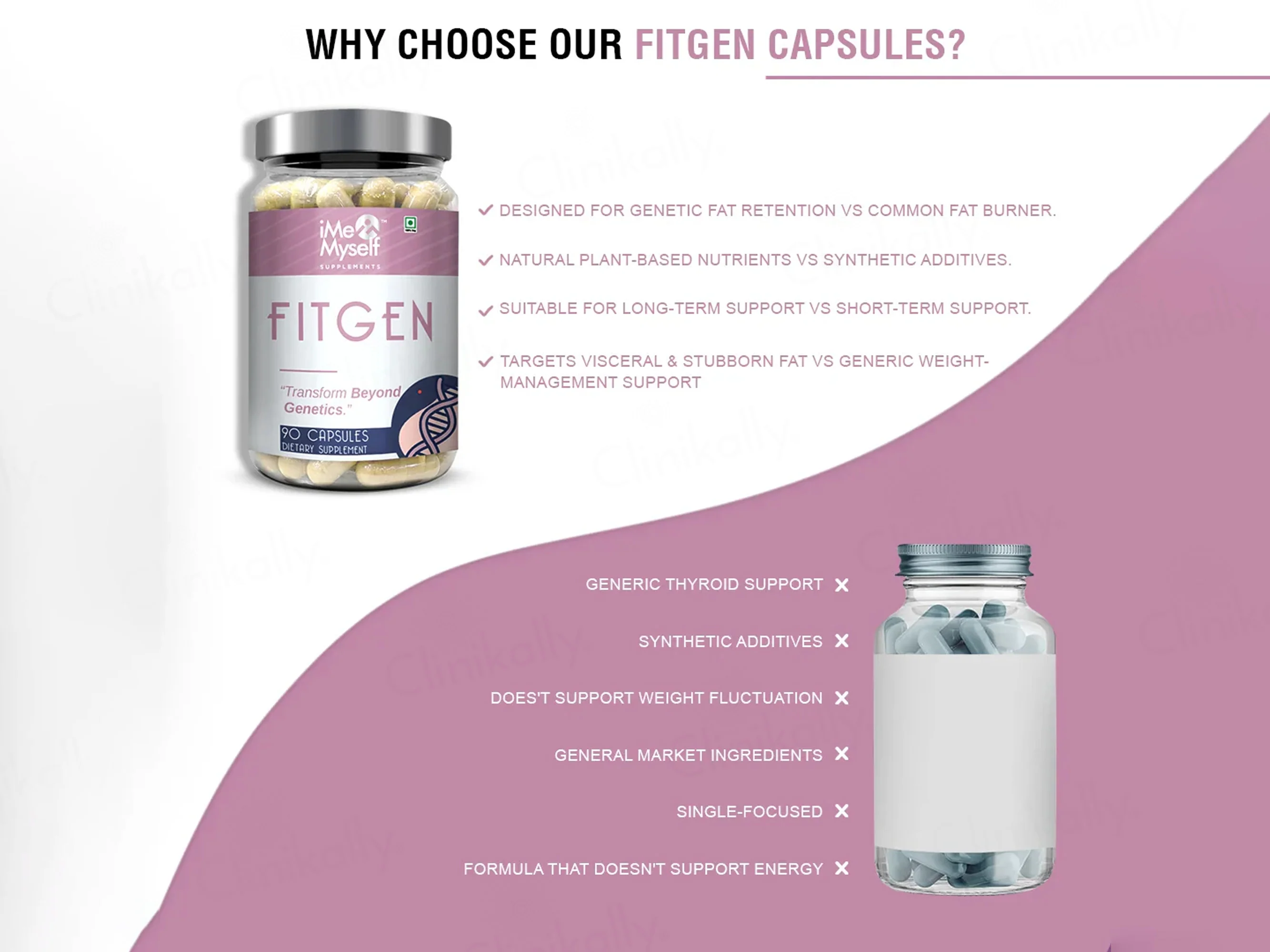 iMeMyself Fitgen Dietary Supplement Vegetarian Capsule - Image 6