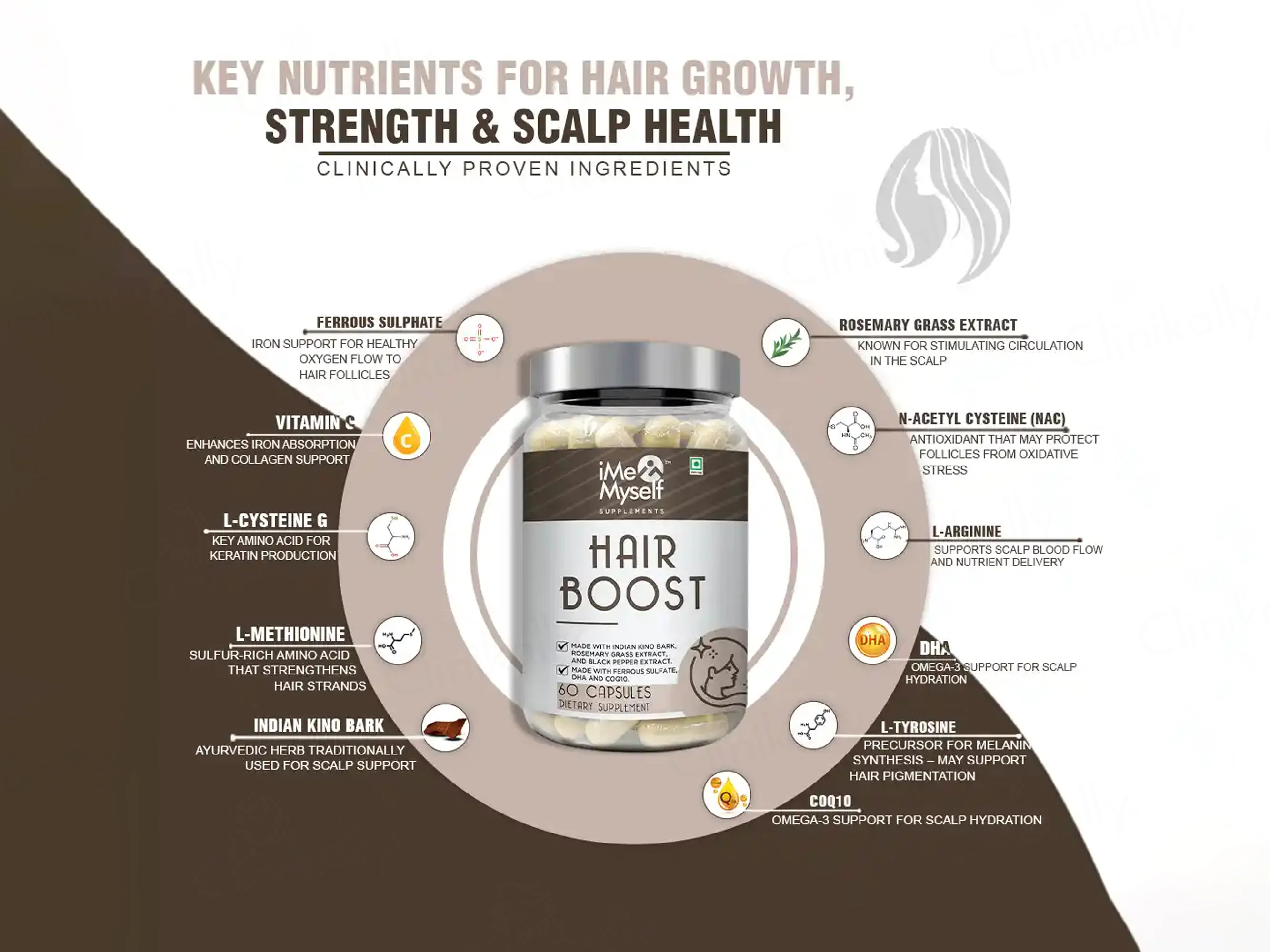 iMeMyself Hair Boost Dietary Supplement Vegetarian Capsule - Image 5