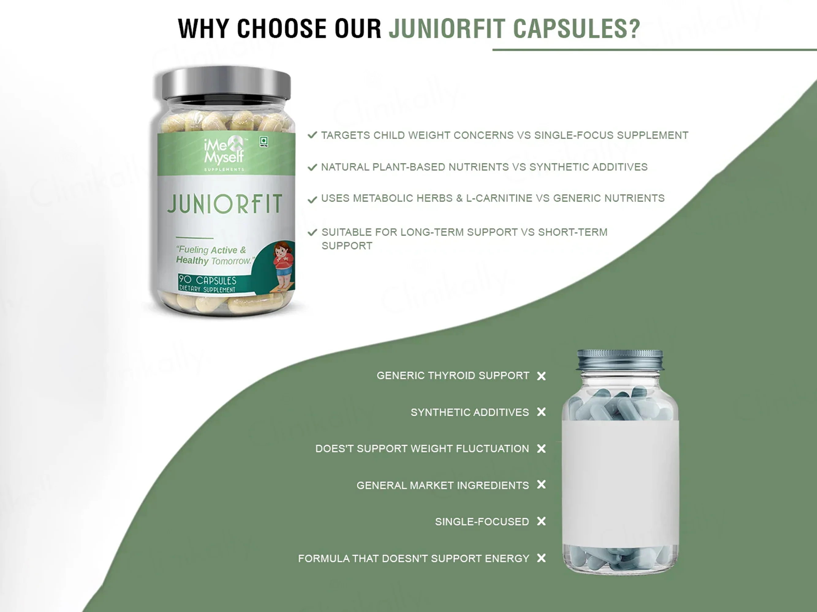 iMeMyself Junior Fit Dietary Supplement Vegetarian Capsule - Image 6