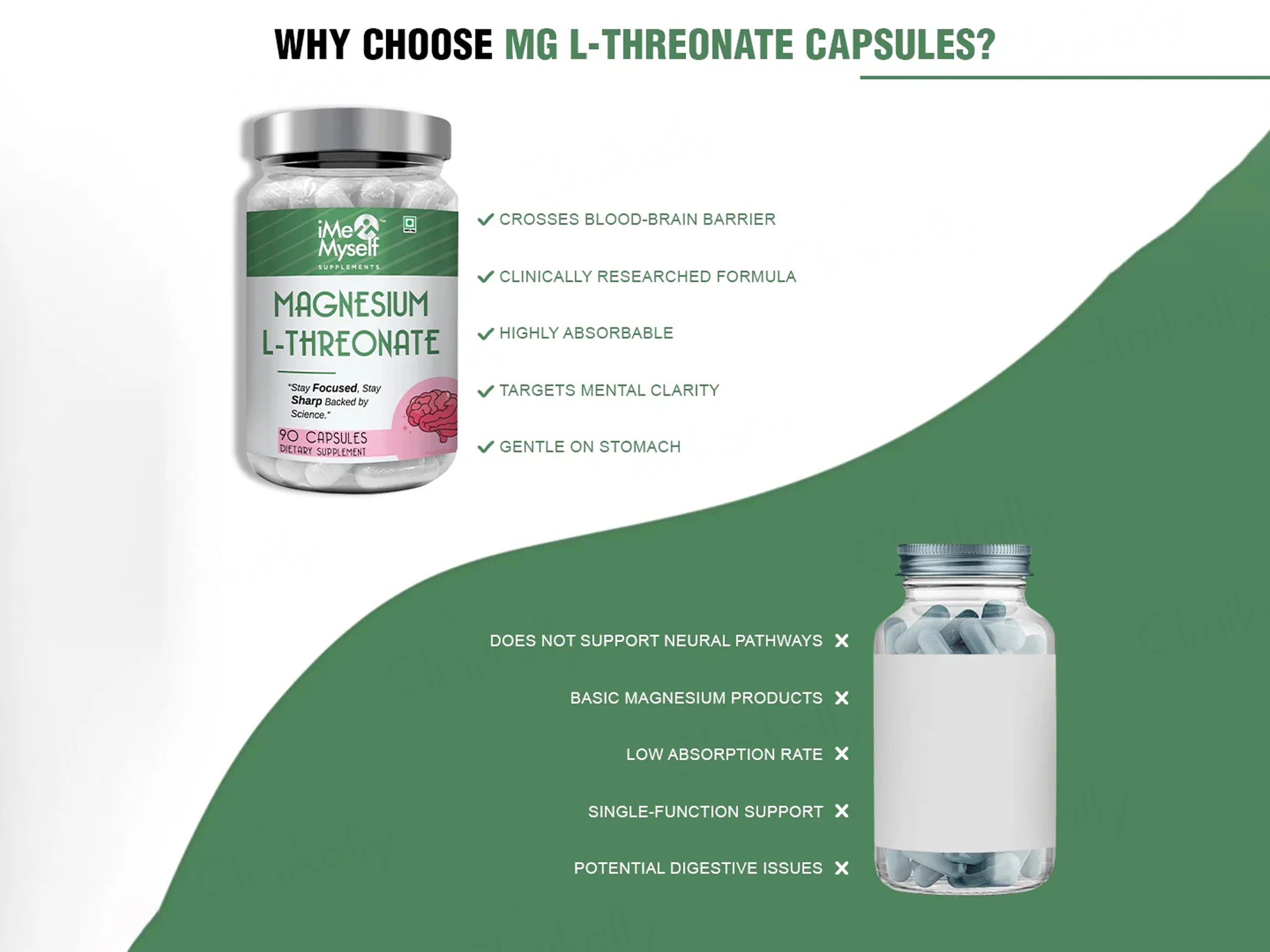 iMeMyself Magnesium L-Threonate Dietary Supplement Vegetarian Capsule - Image 6