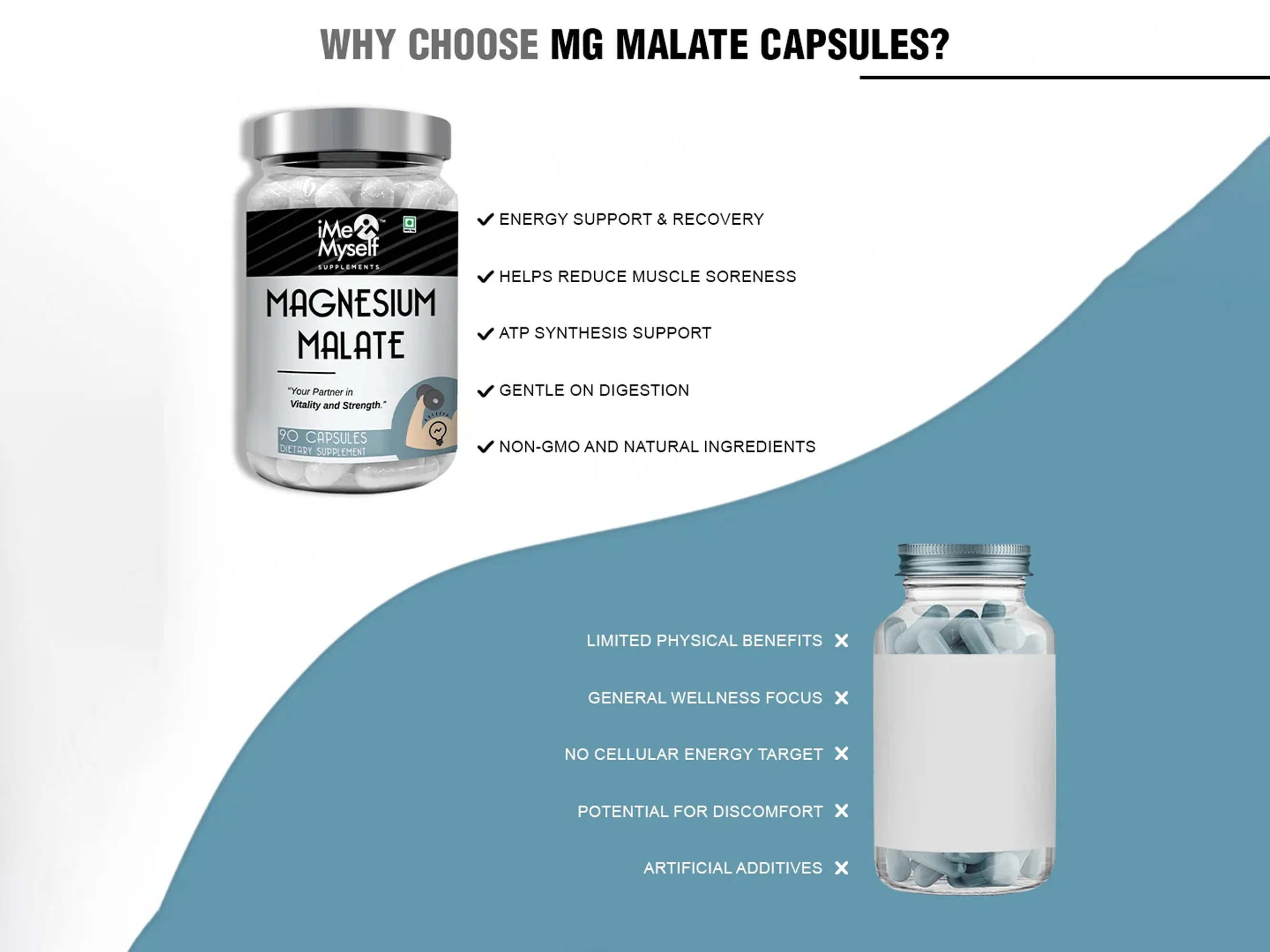 iMeMyself Magnesium Malate Dietary Supplement Vegetarian Capsule - Image 6
