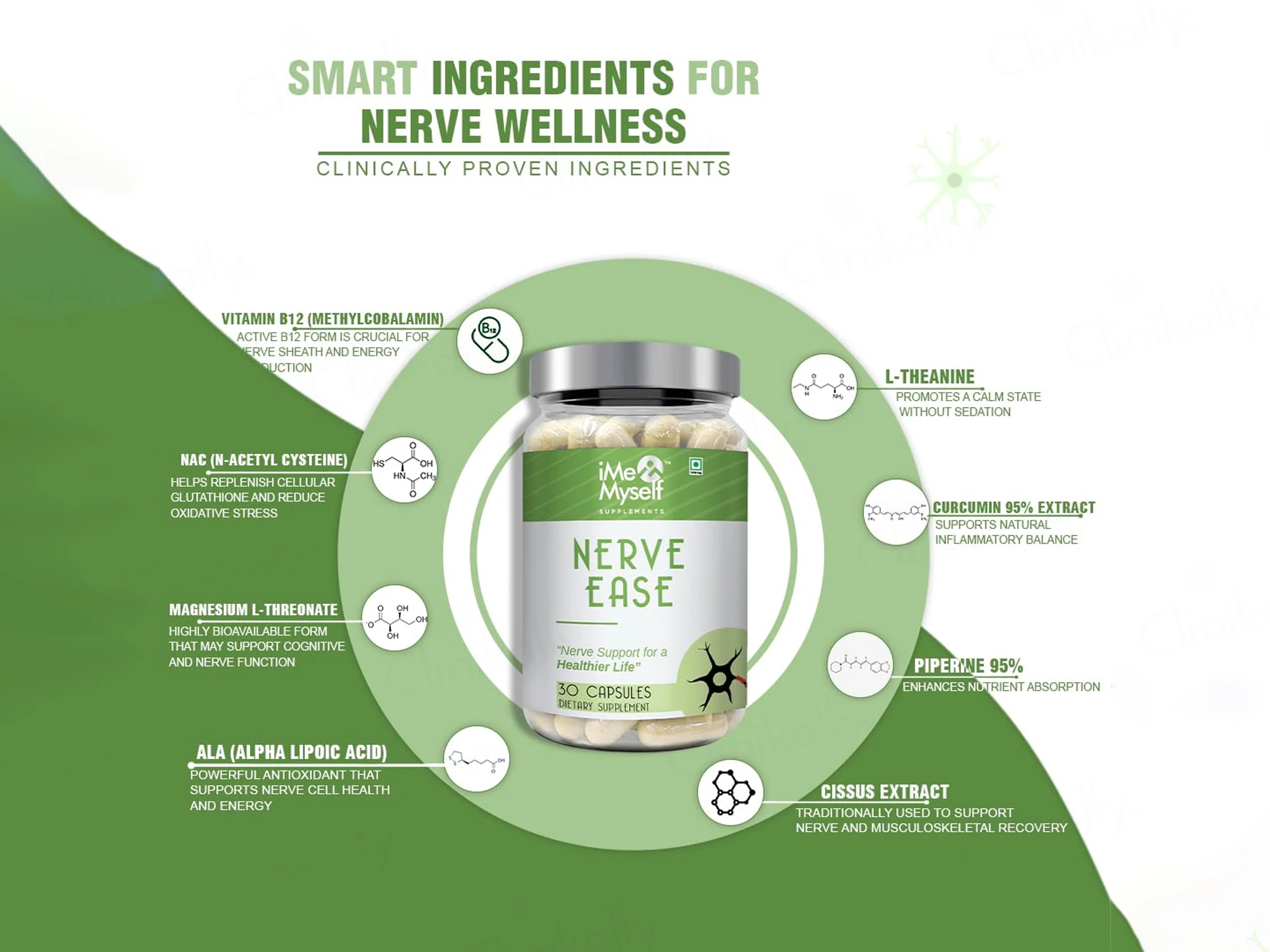 iMeMyself Nerve Ease Dietary Supplement Vegetarian Capsule - Image 2